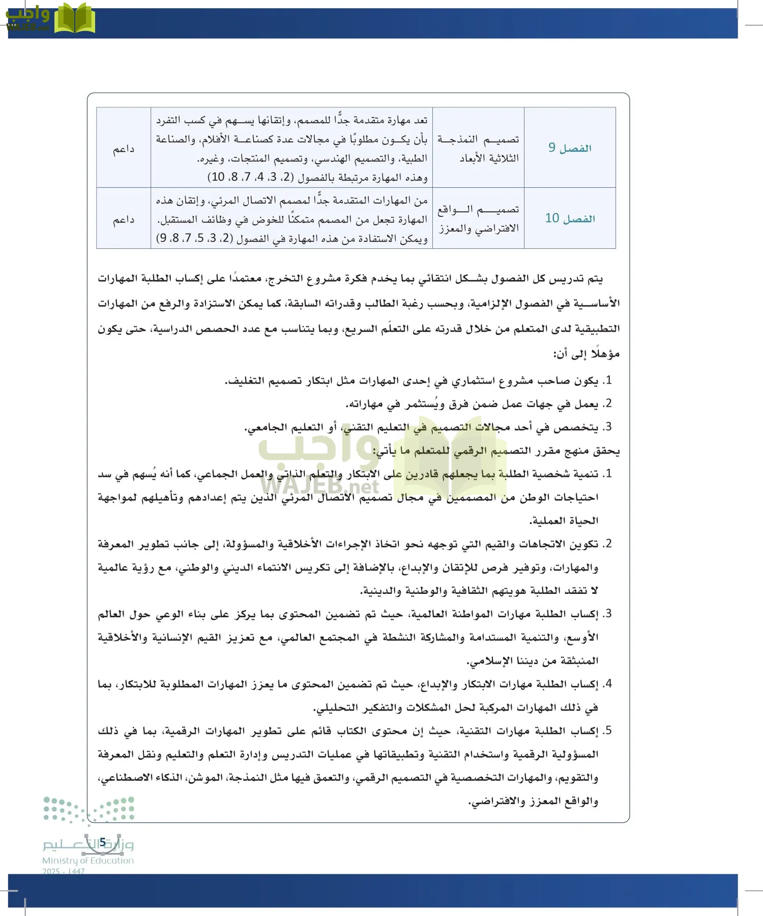 التصميم الرقمي page-4