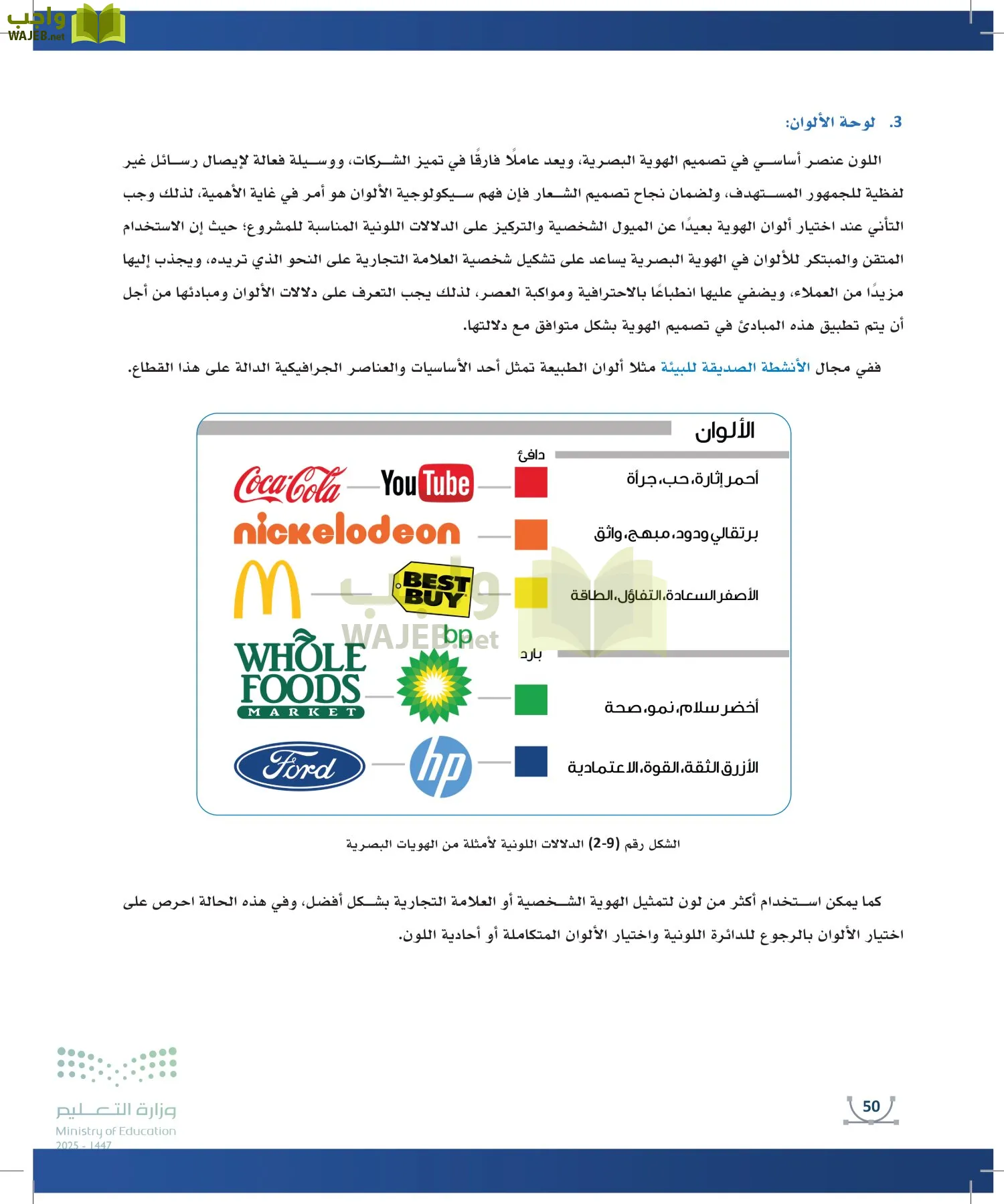 التصميم الرقمي page-49