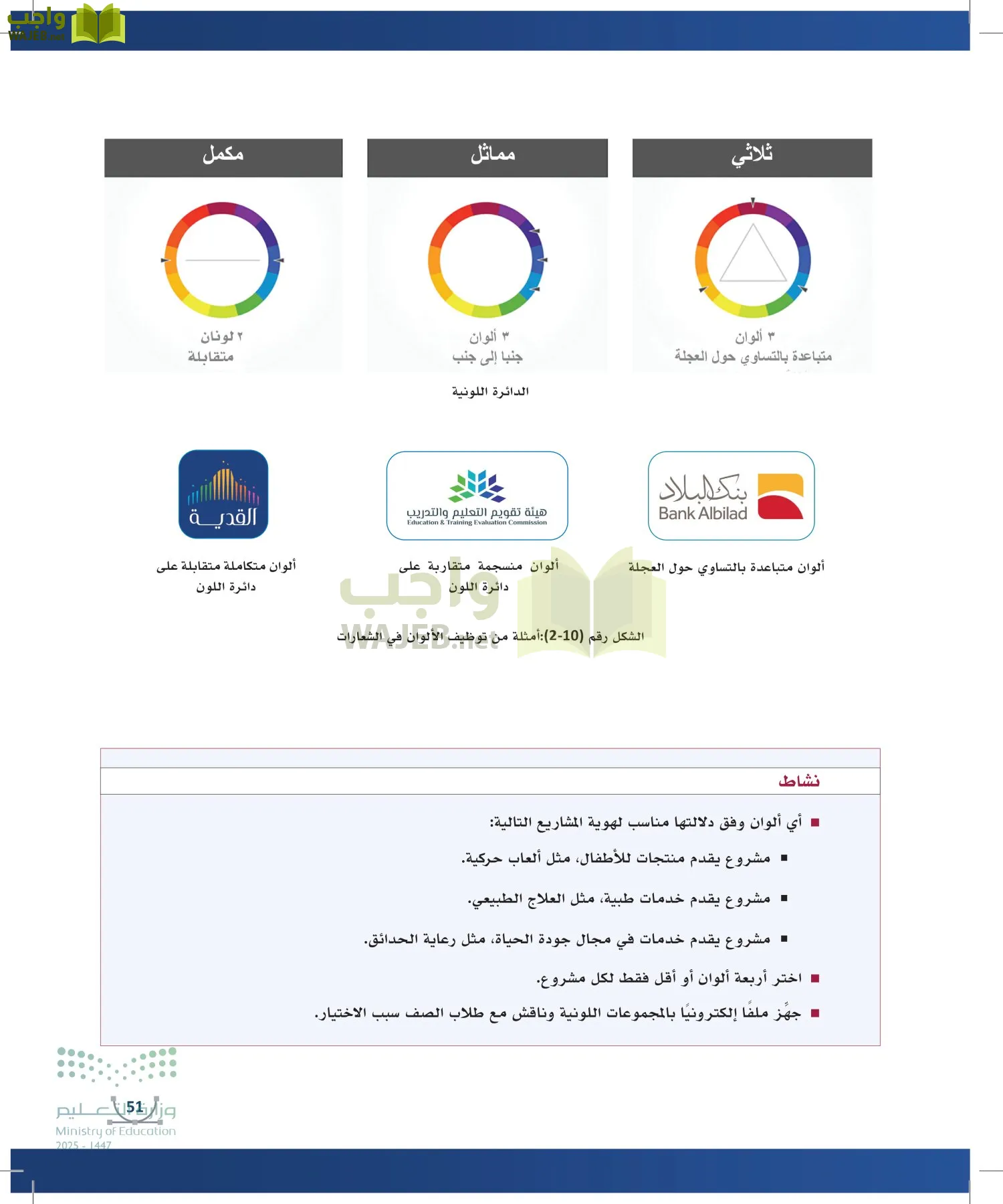 التصميم الرقمي page-50
