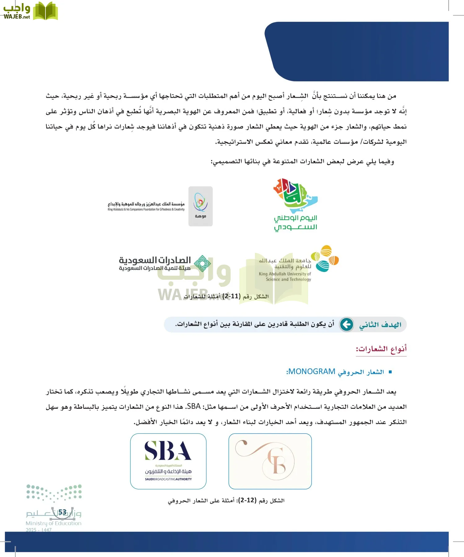 التصميم الرقمي page-52