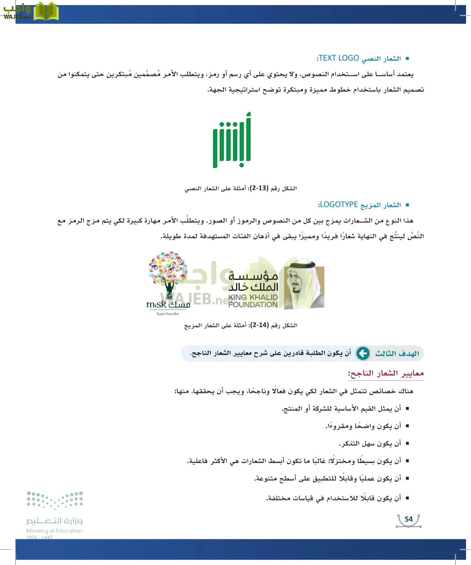 التصميم الرقمي page-53