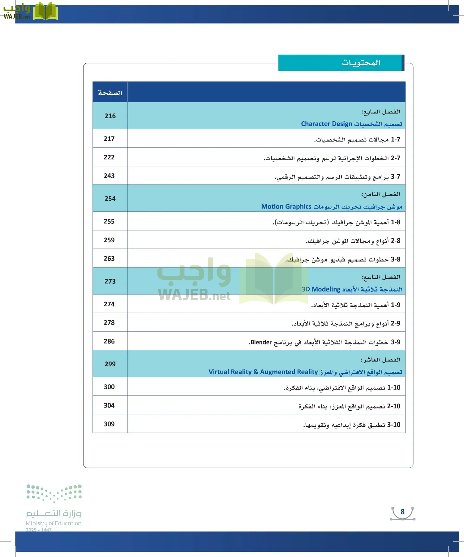 التصميم الرقمي page-7