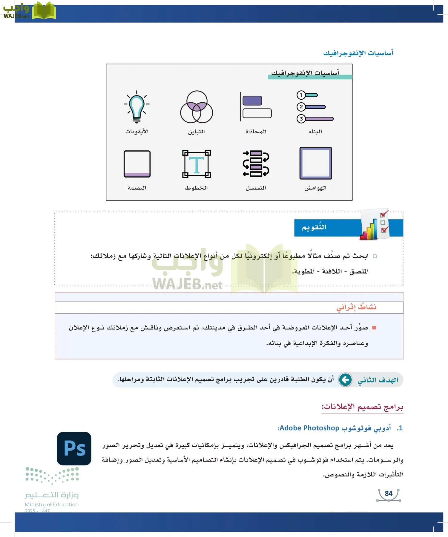 التصميم الرقمي page-83