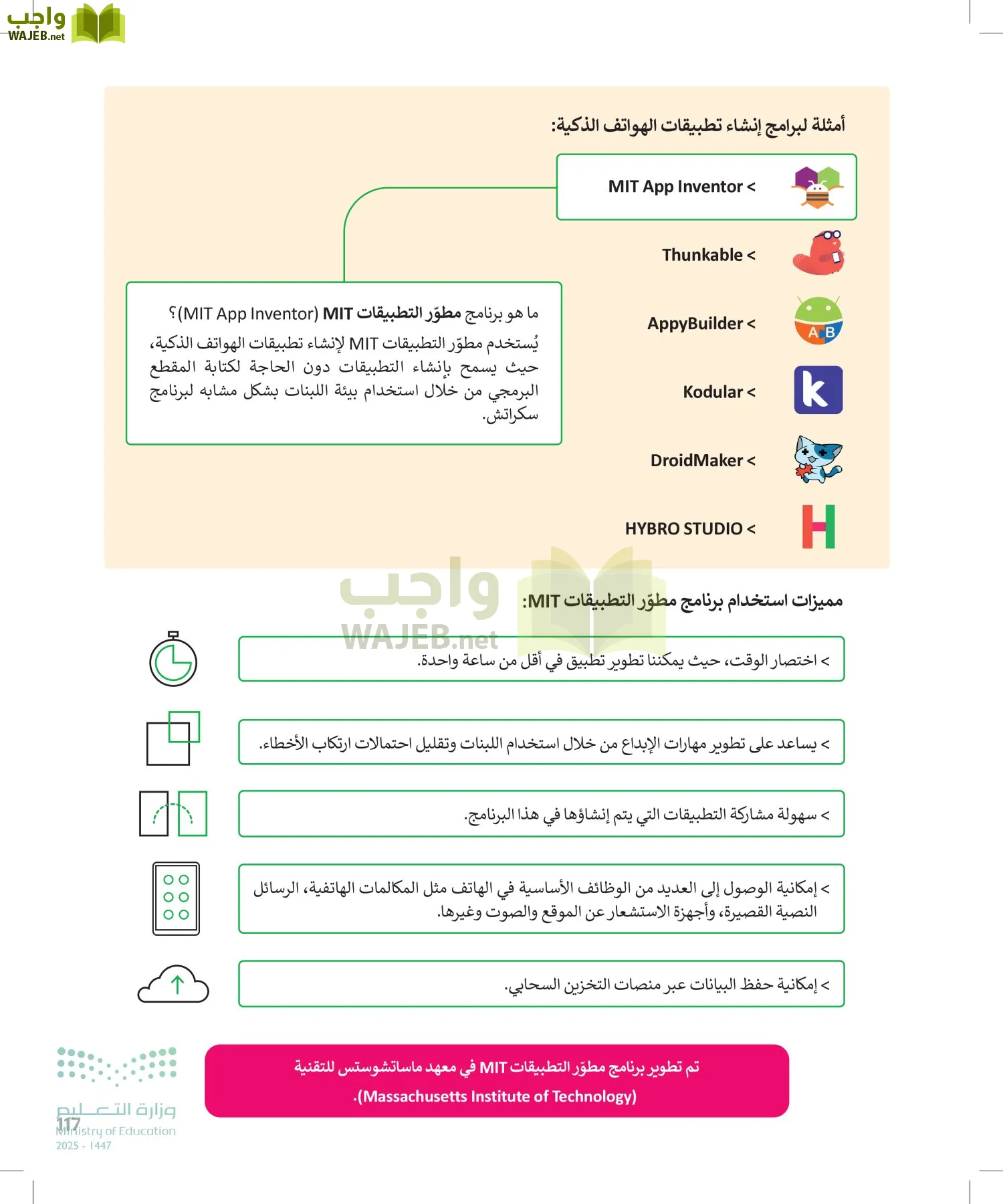 التقنية الرقمية page-116