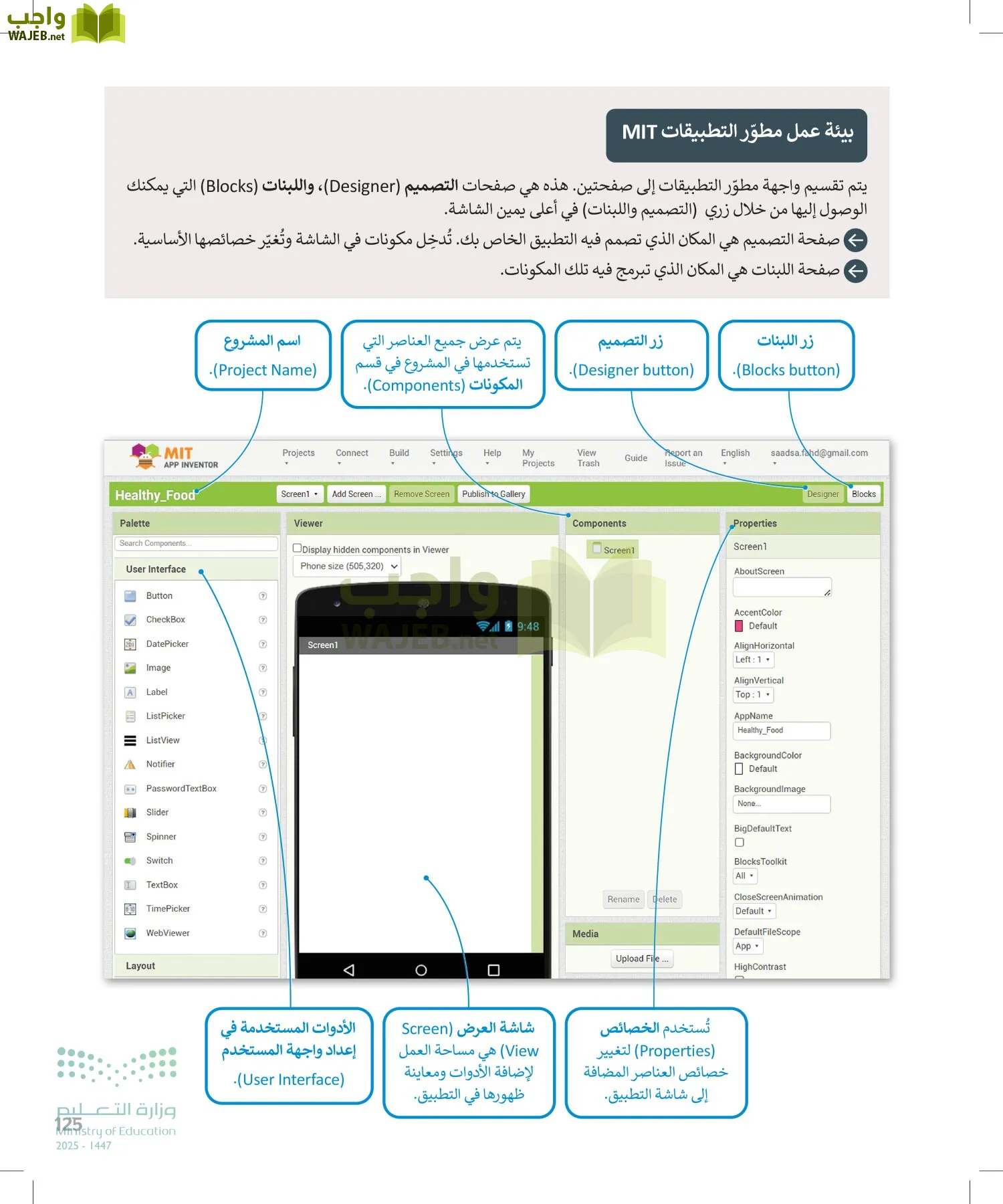 التقنية الرقمية page-124