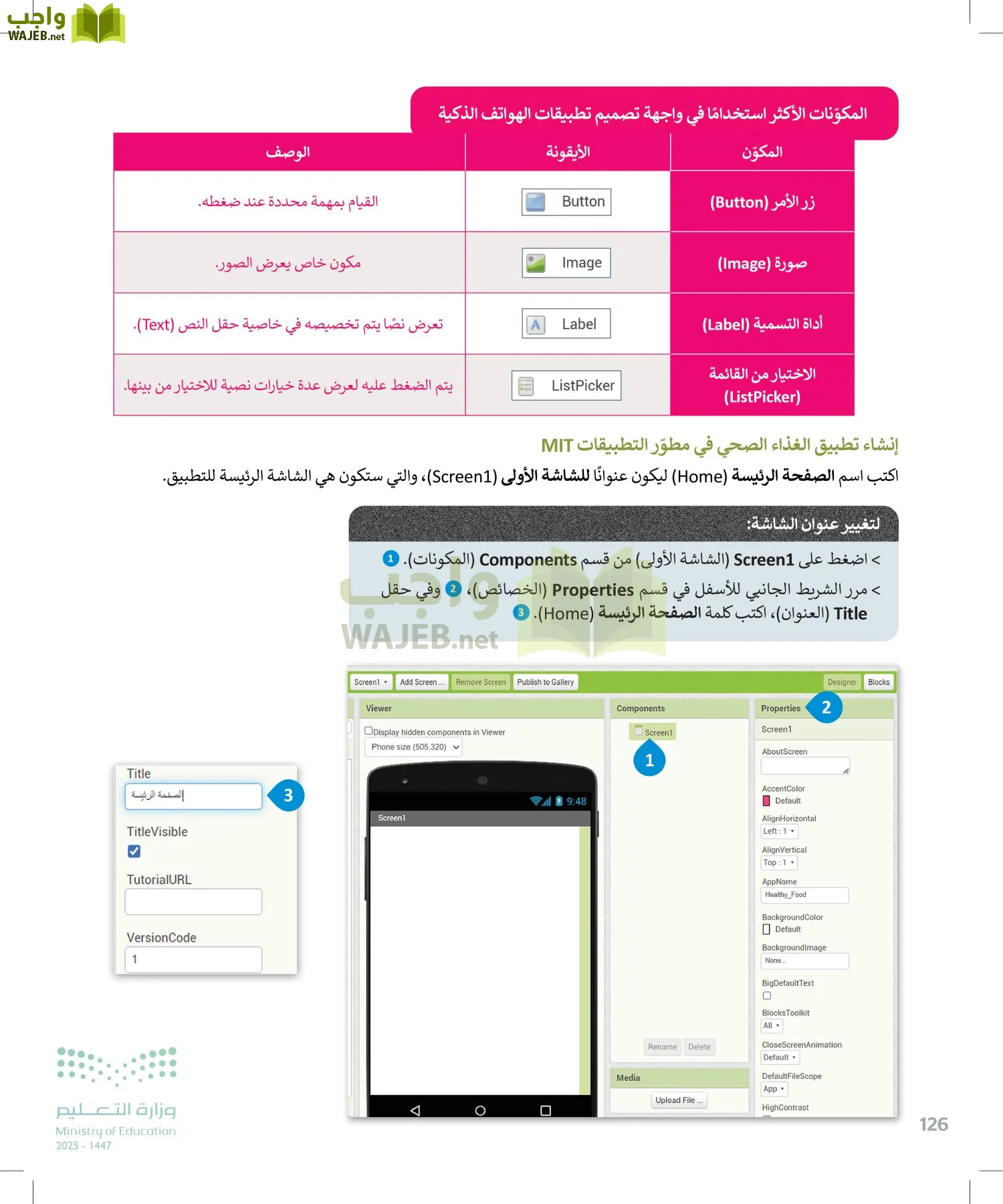 التقنية الرقمية page-125