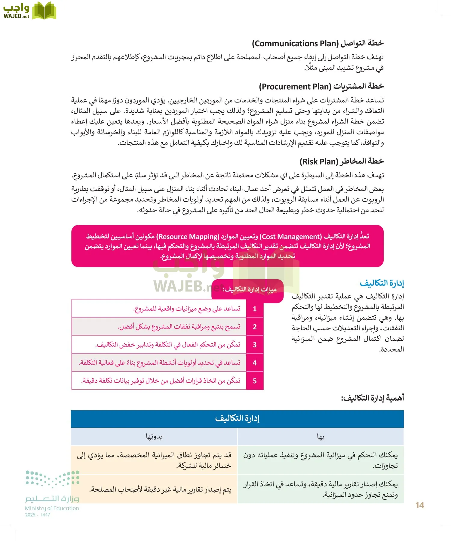 التقنية الرقمية page-13