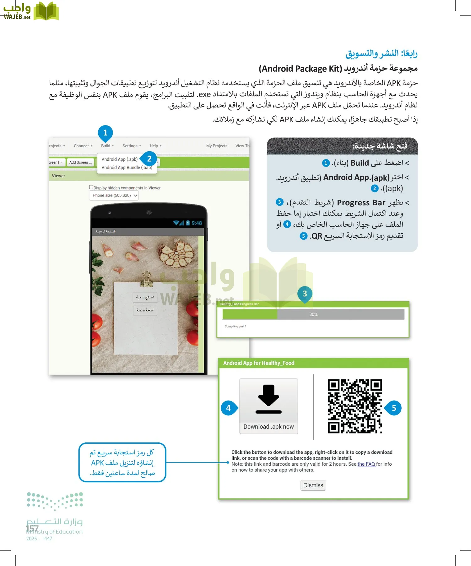 التقنية الرقمية page-156