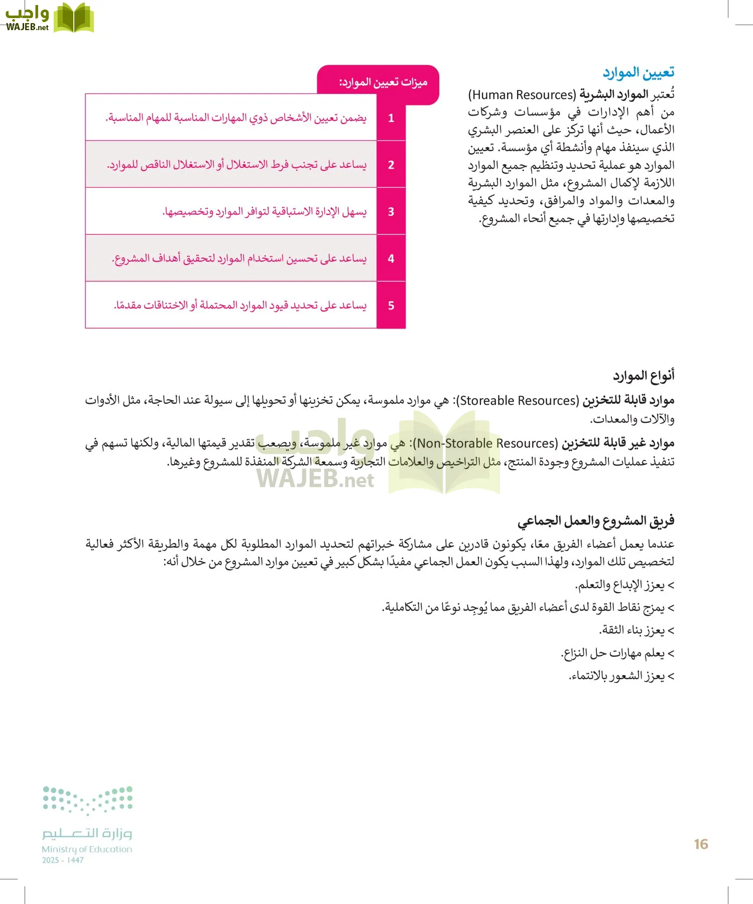 التقنية الرقمية page-15