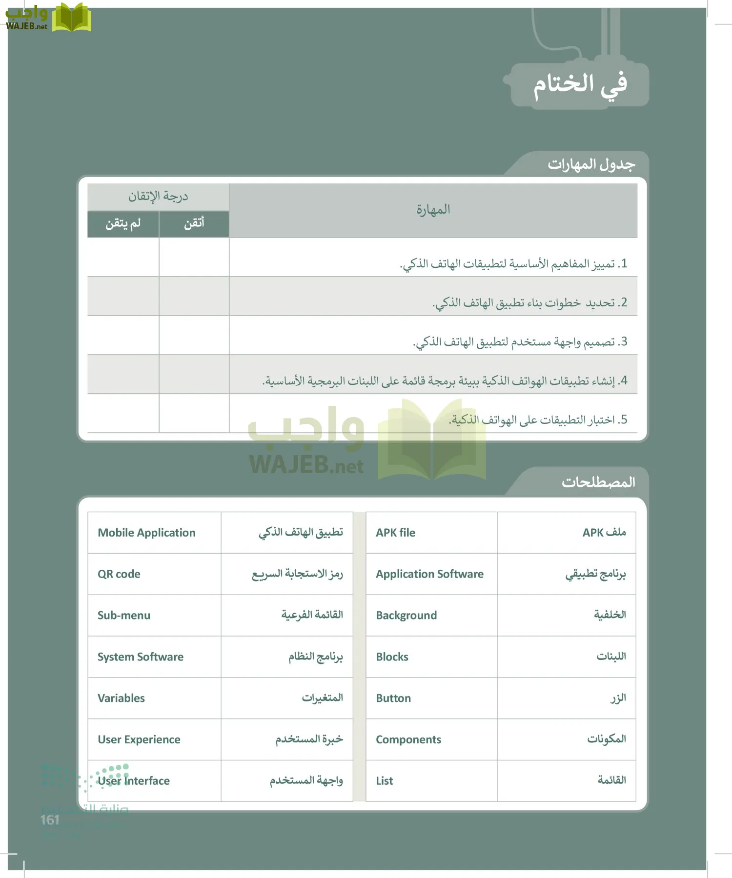 التقنية الرقمية page-160