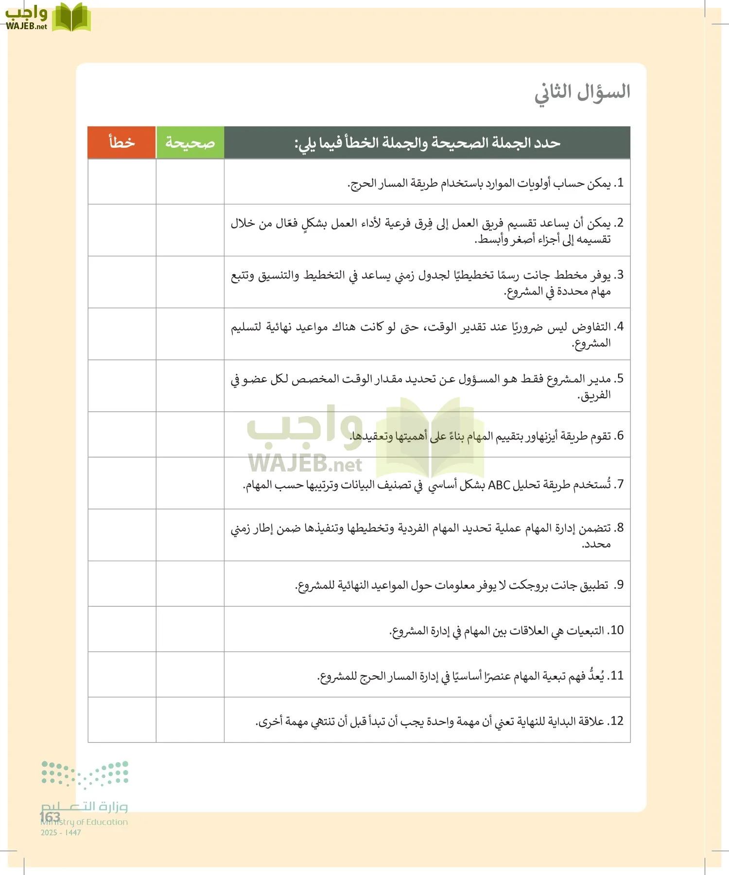 التقنية الرقمية page-162