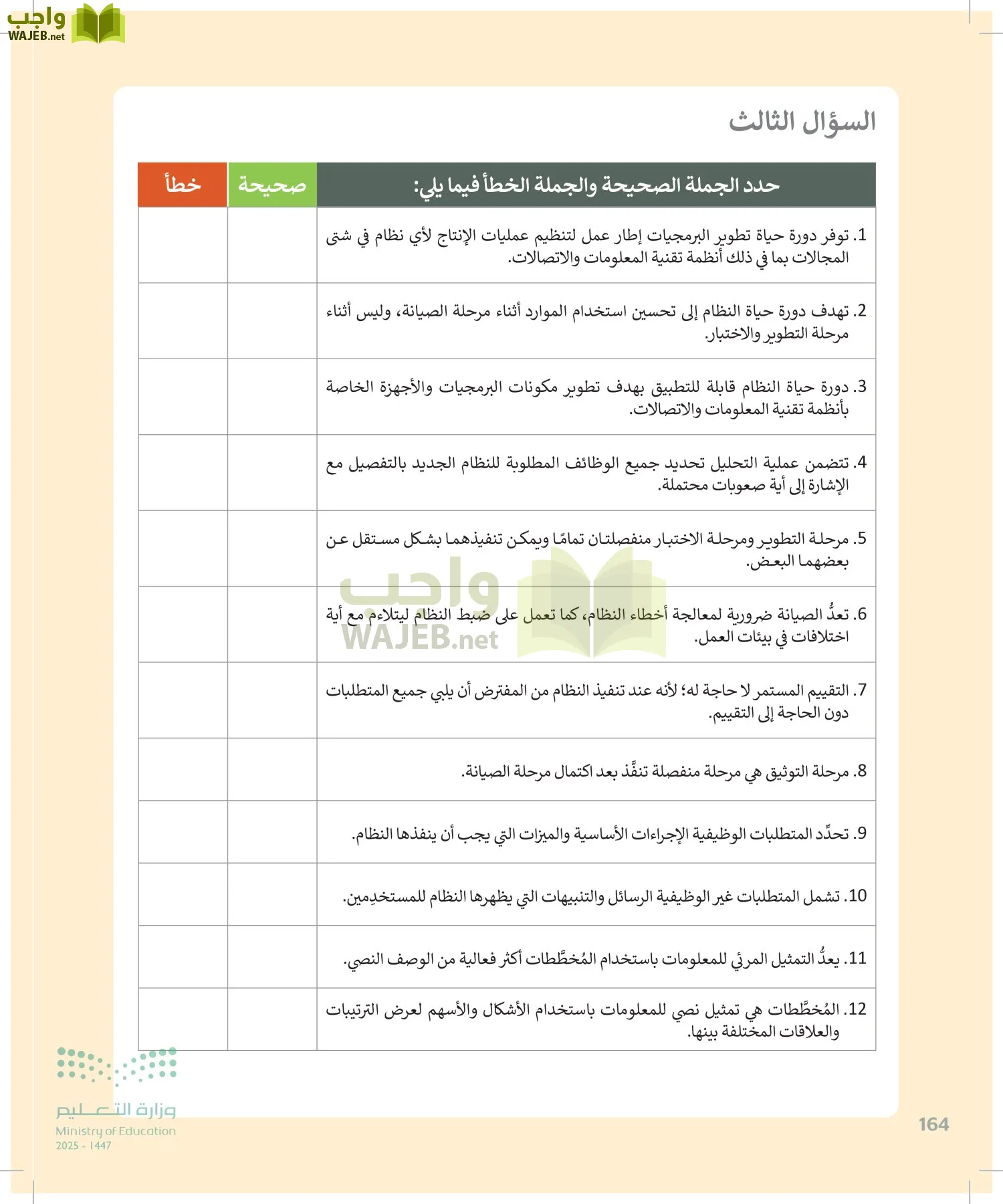 التقنية الرقمية page-163