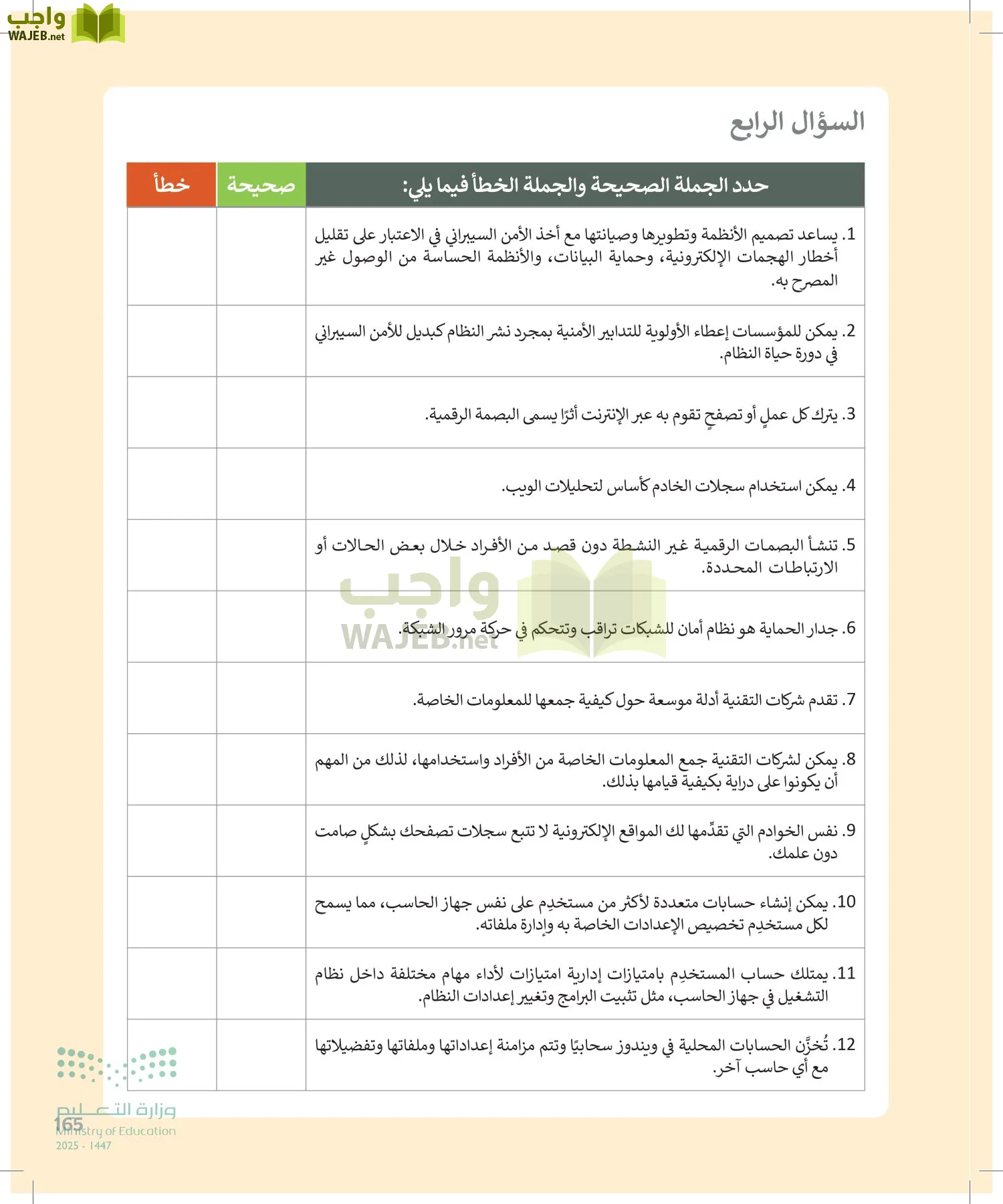 التقنية الرقمية page-164