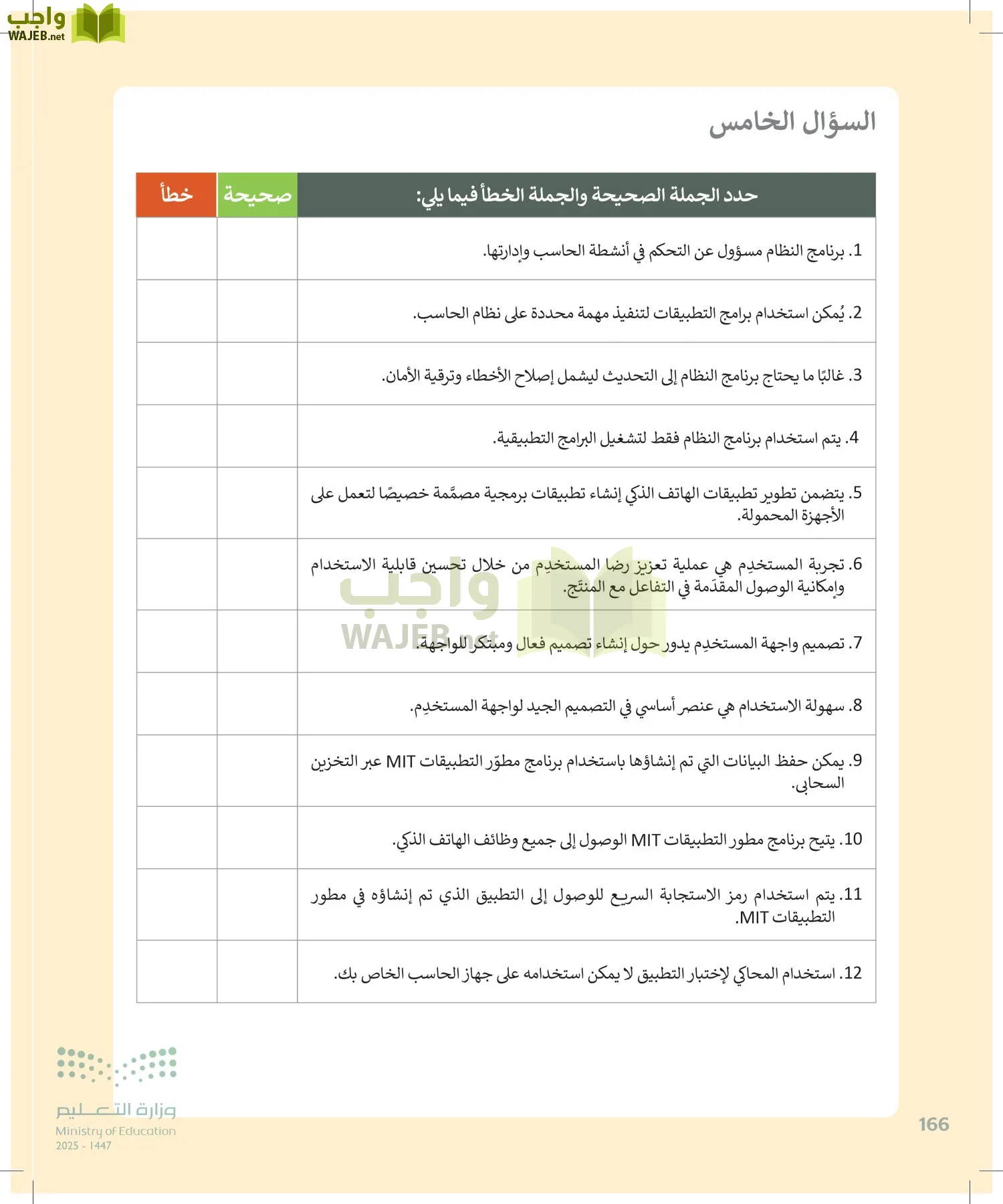 التقنية الرقمية page-165