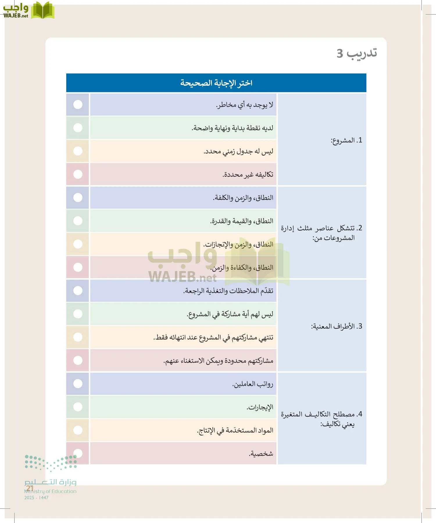 التقنية الرقمية page-20
