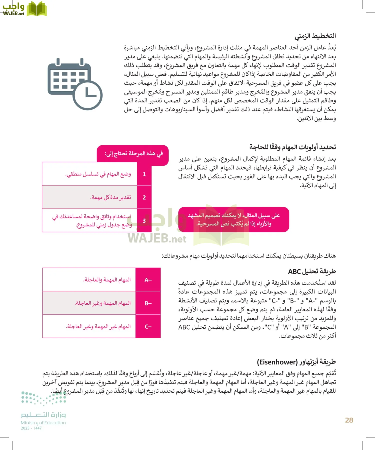 التقنية الرقمية page-27