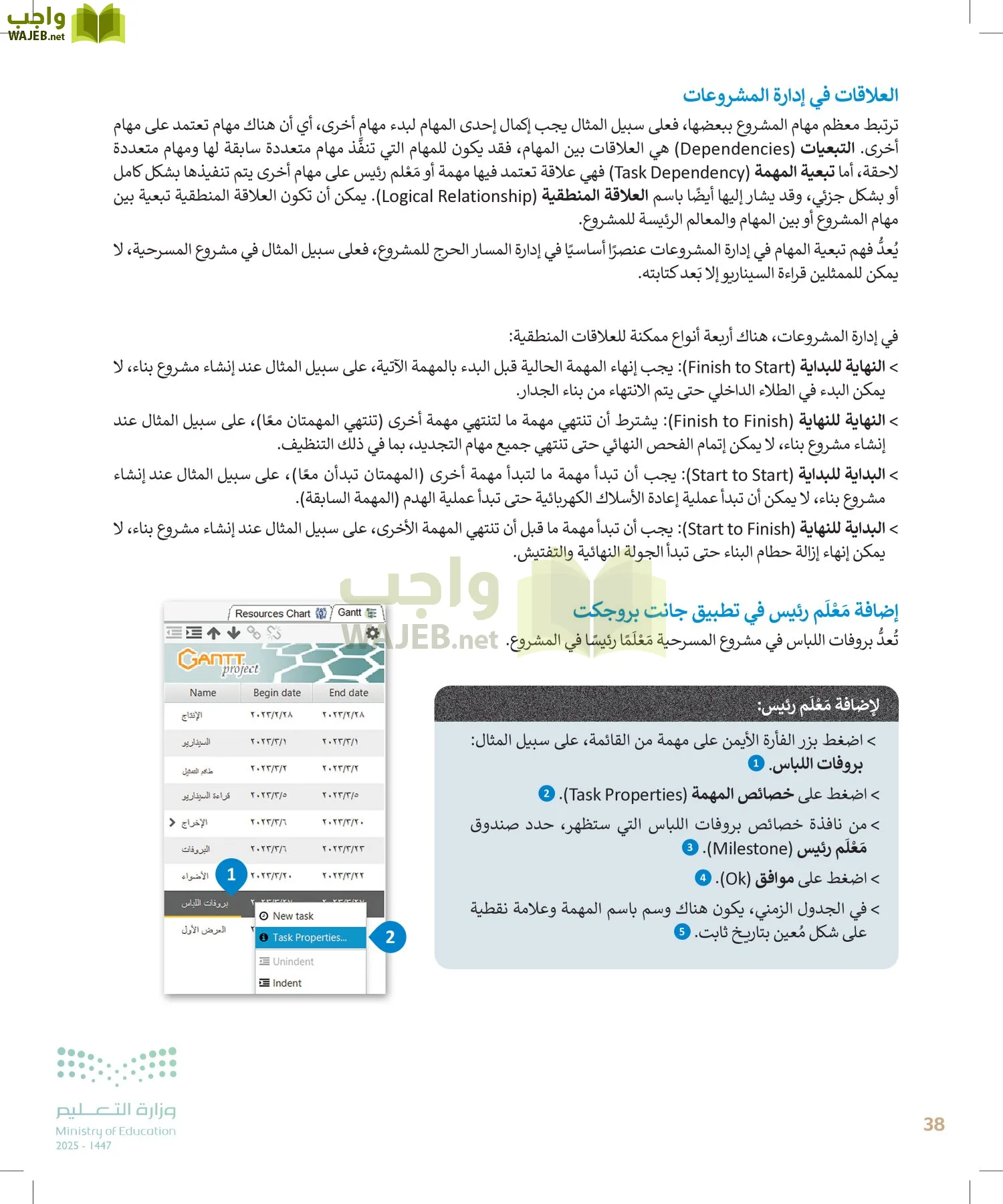 التقنية الرقمية page-37