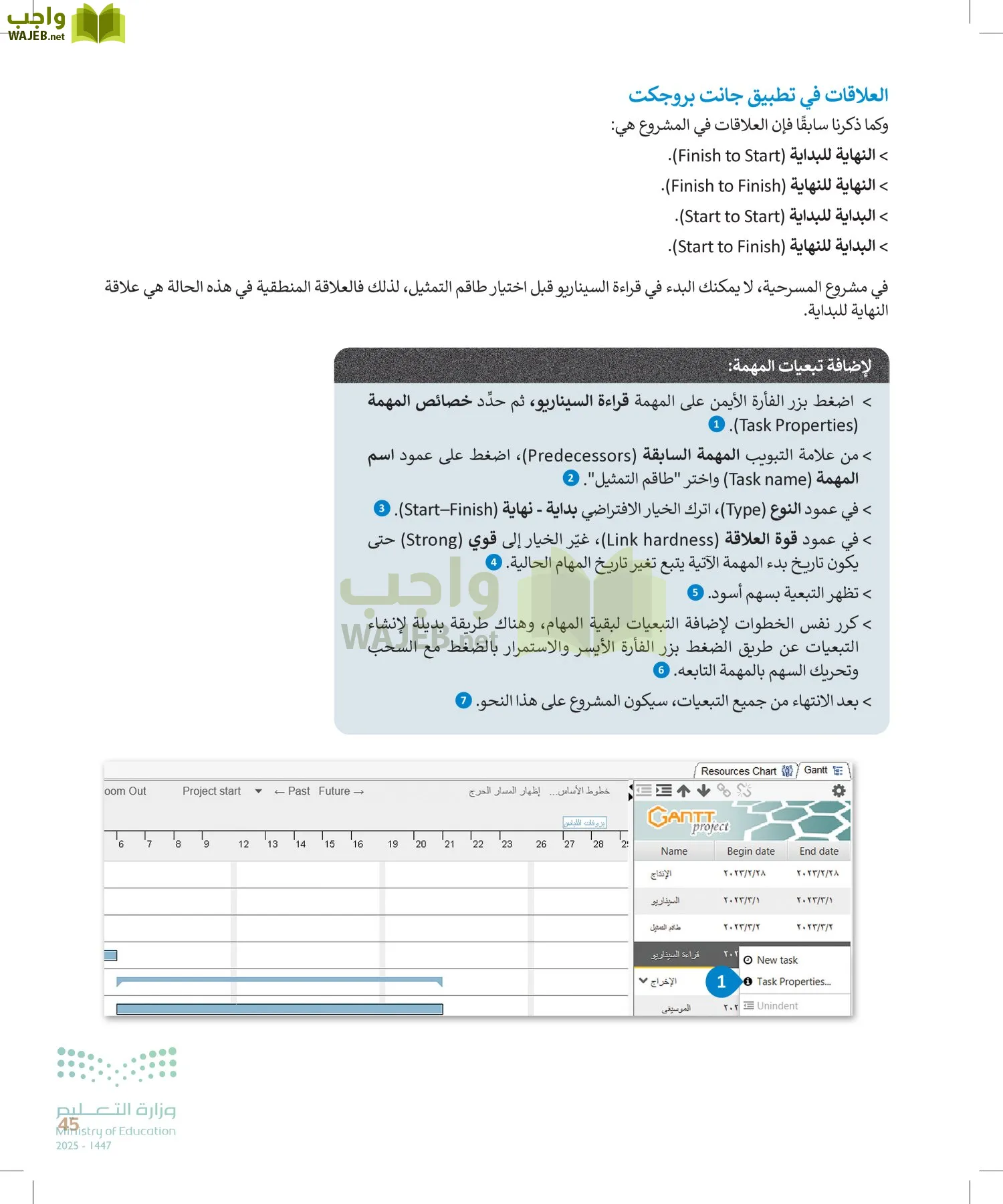 التقنية الرقمية page-44