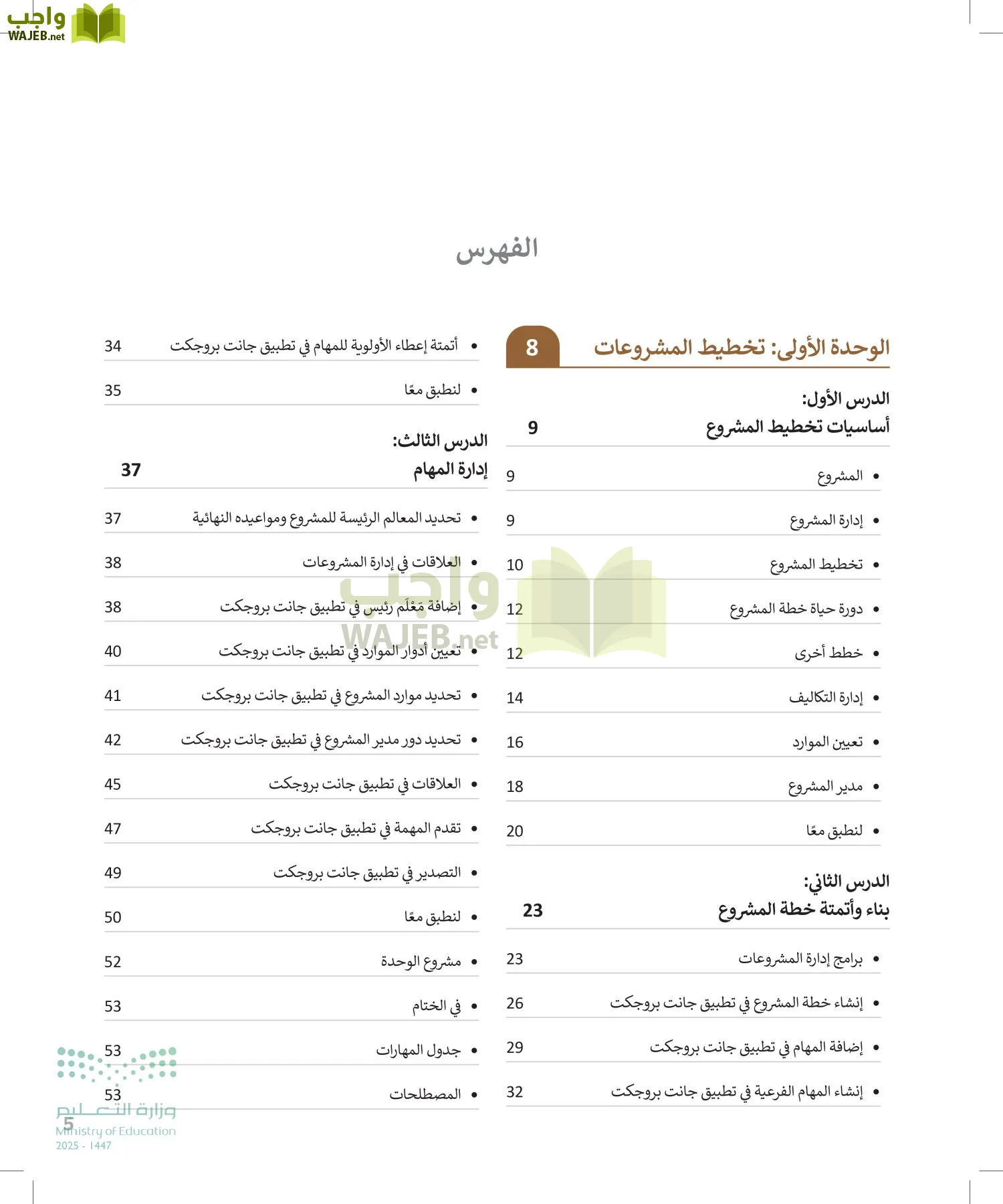 التقنية الرقمية page-4