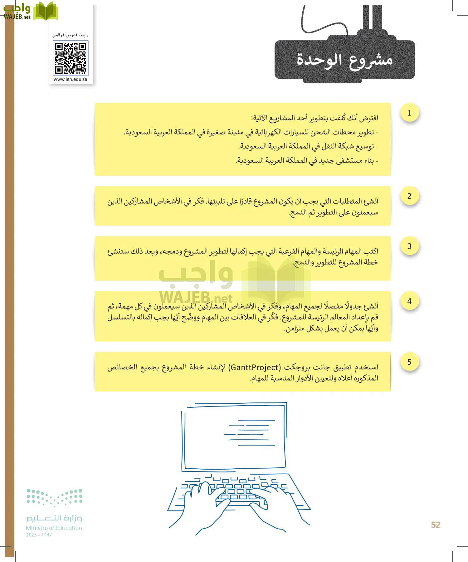 التقنية الرقمية page-51