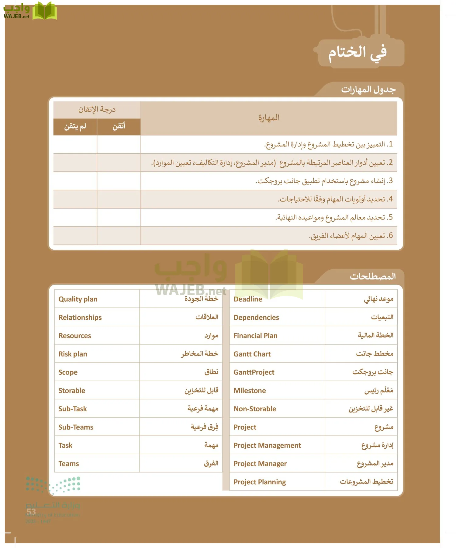 التقنية الرقمية page-52