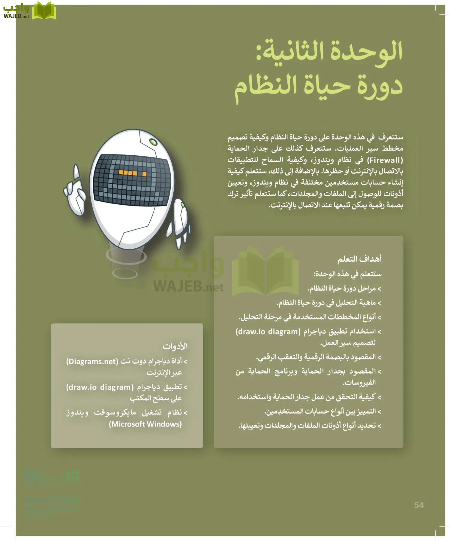 التقنية الرقمية page-53