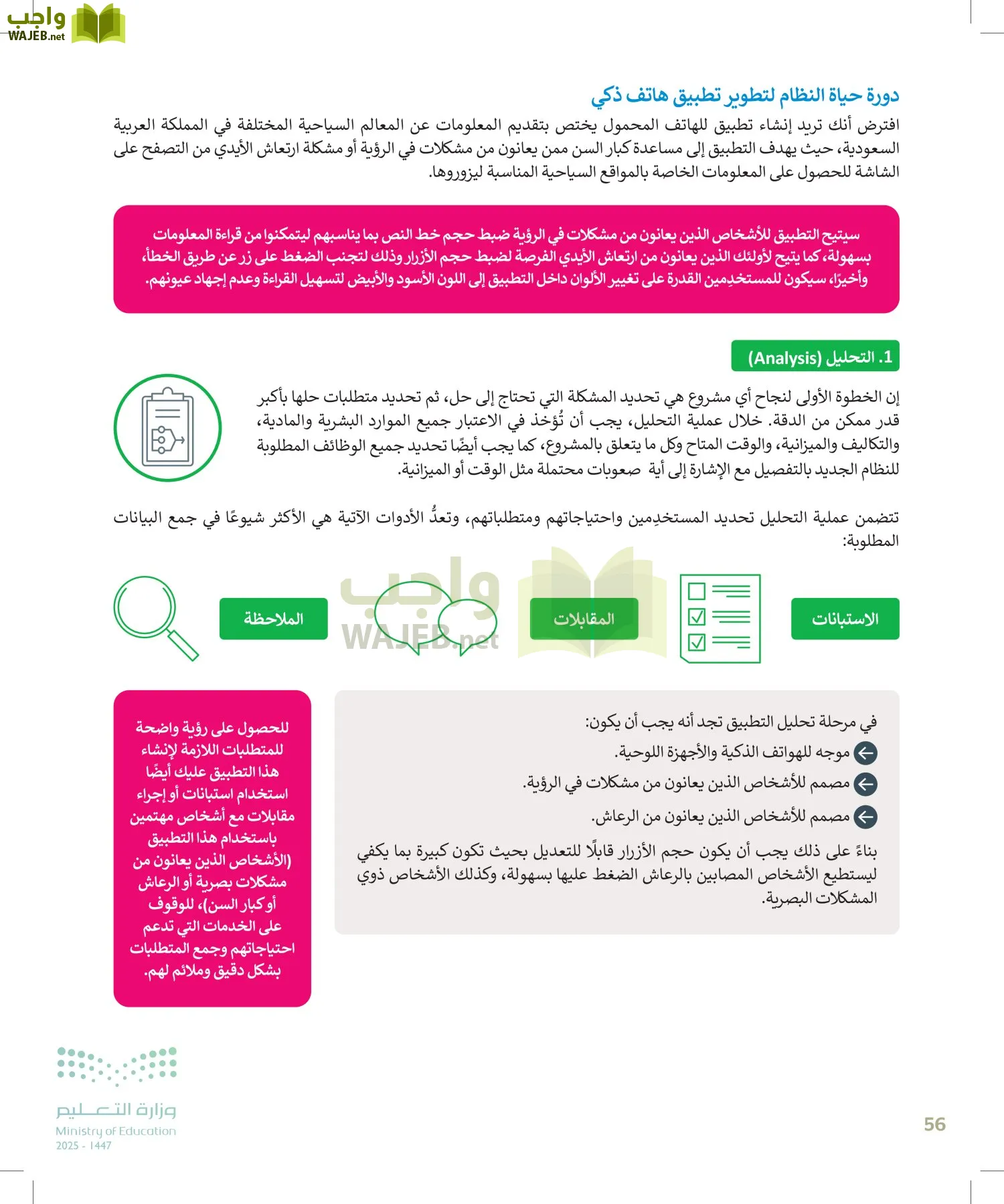 التقنية الرقمية page-55