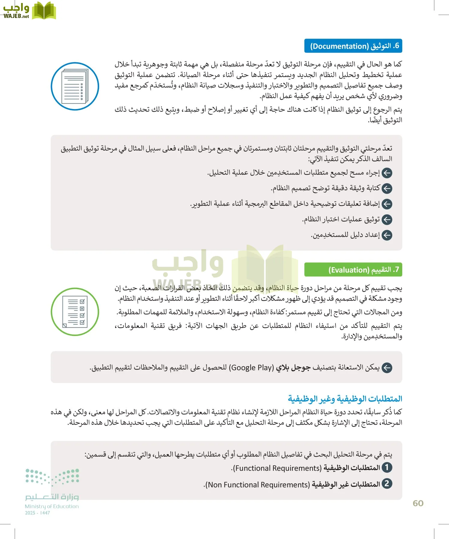 التقنية الرقمية page-59
