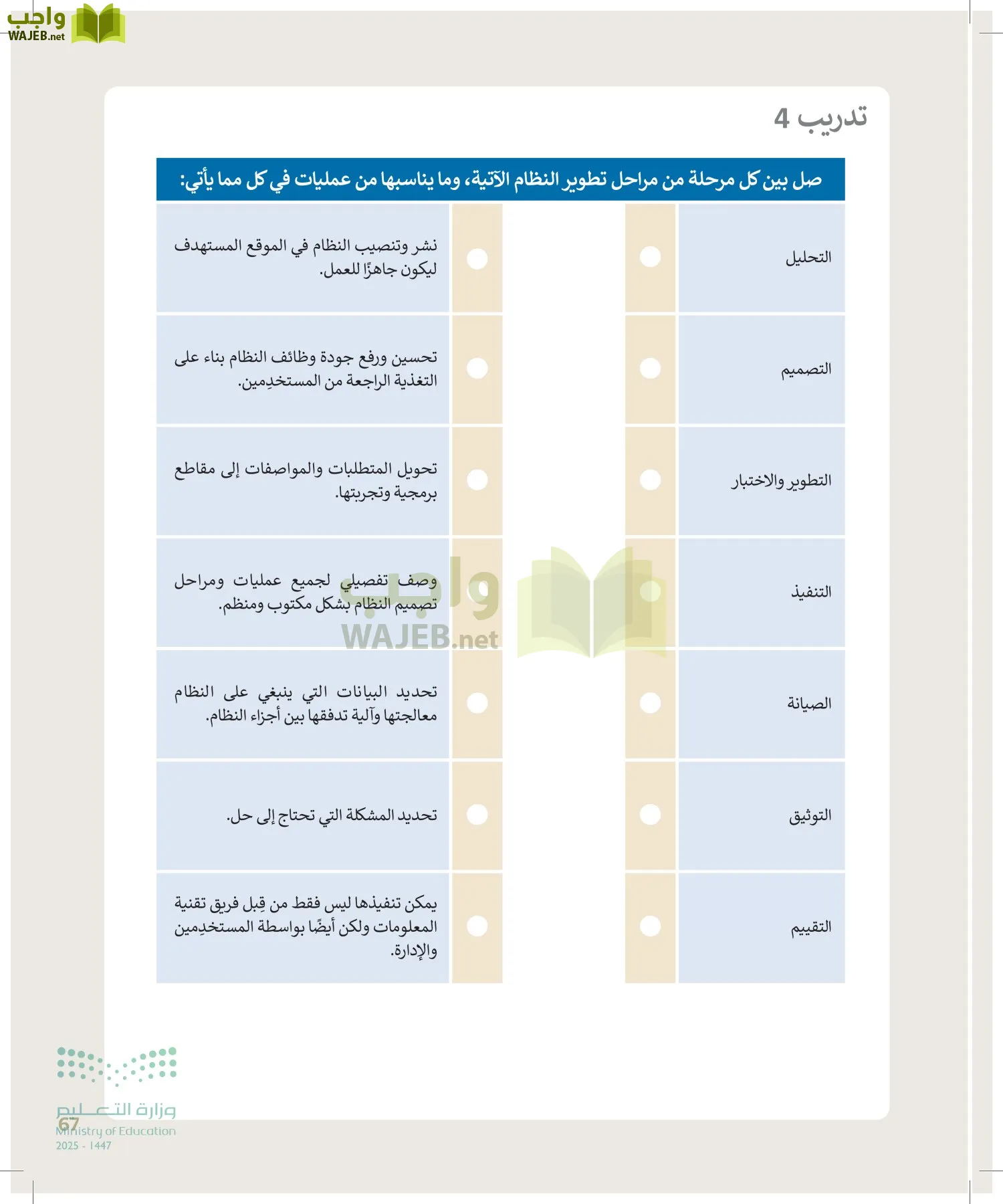 التقنية الرقمية page-66