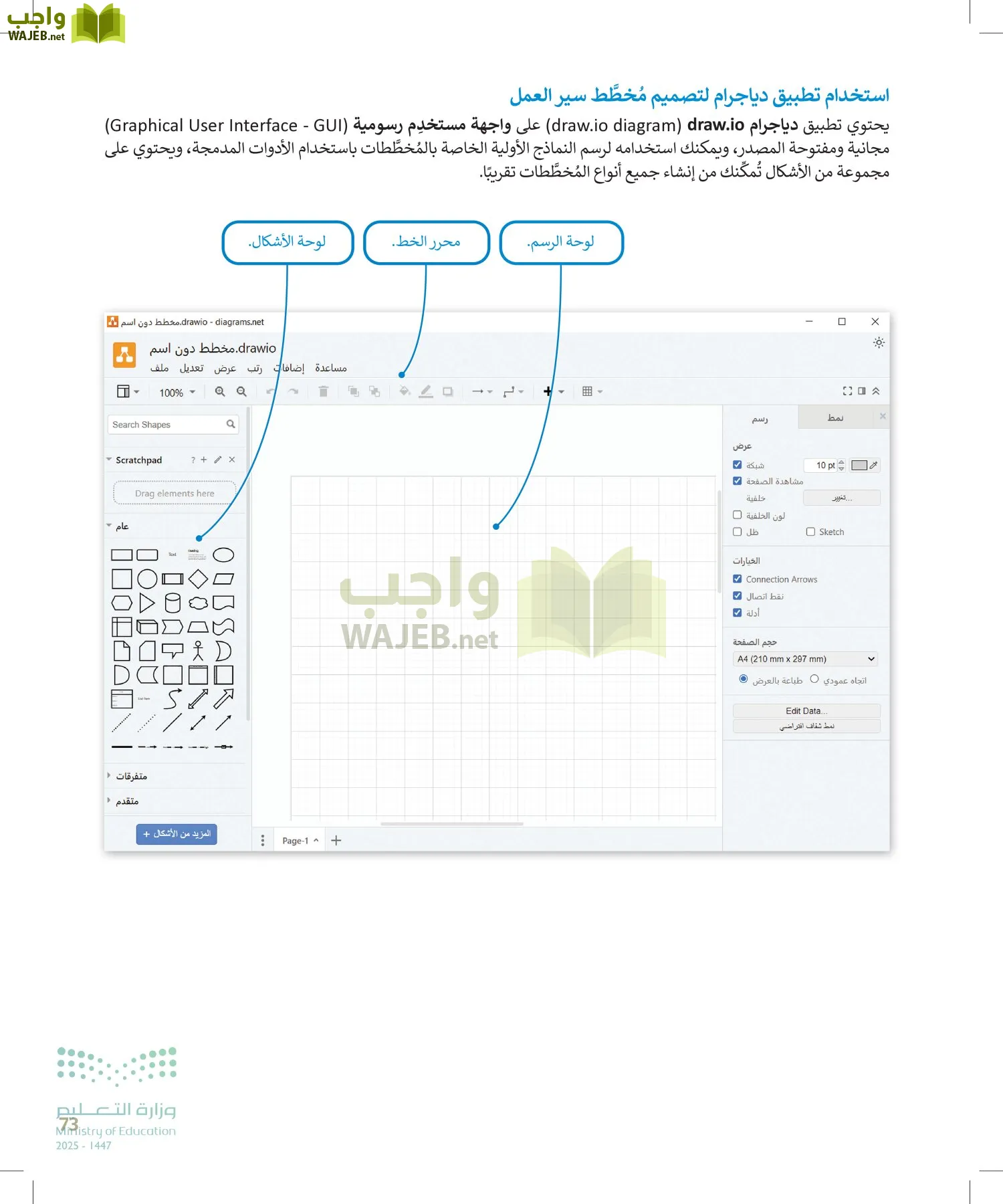 التقنية الرقمية page-72