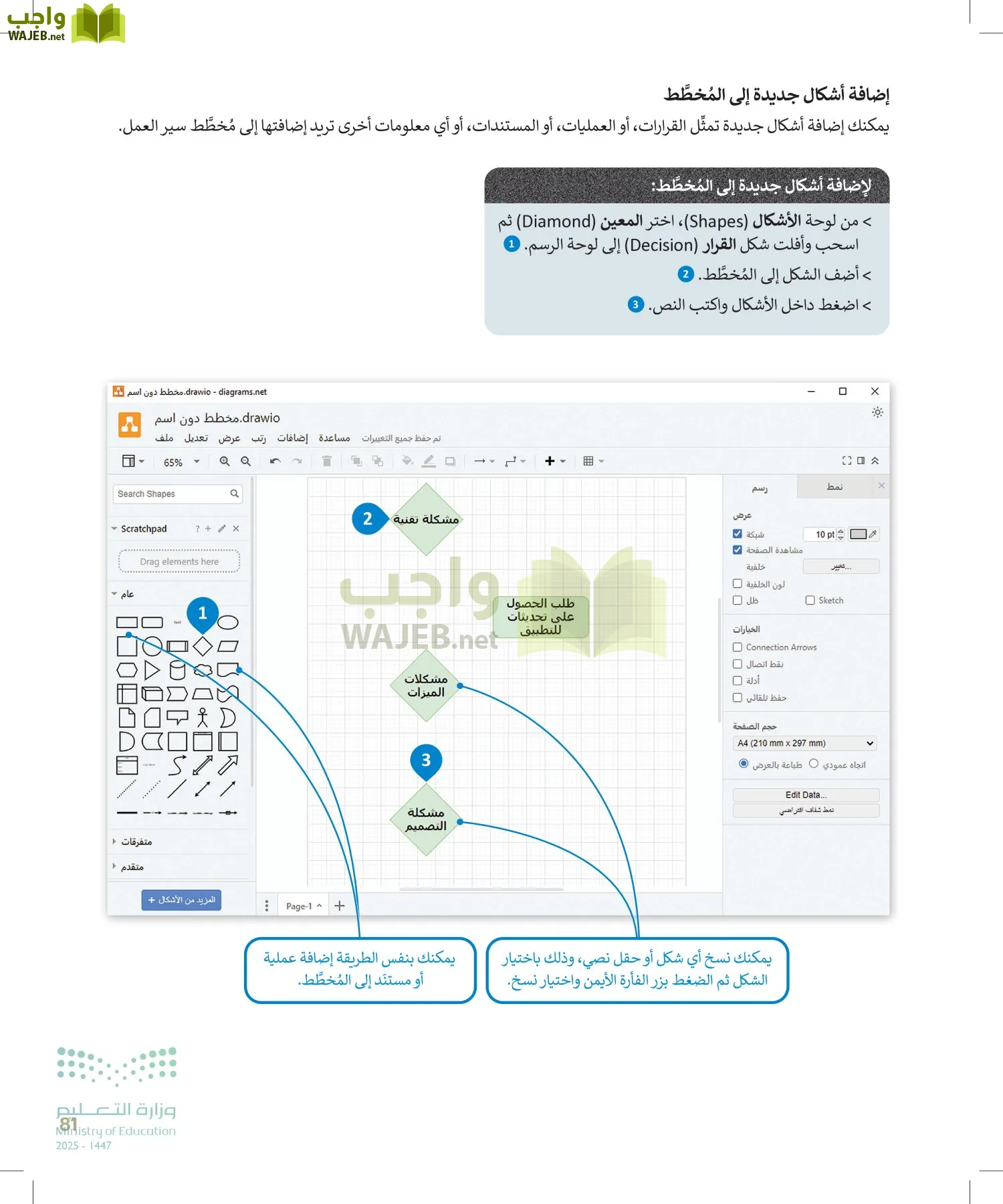 التقنية الرقمية page-80