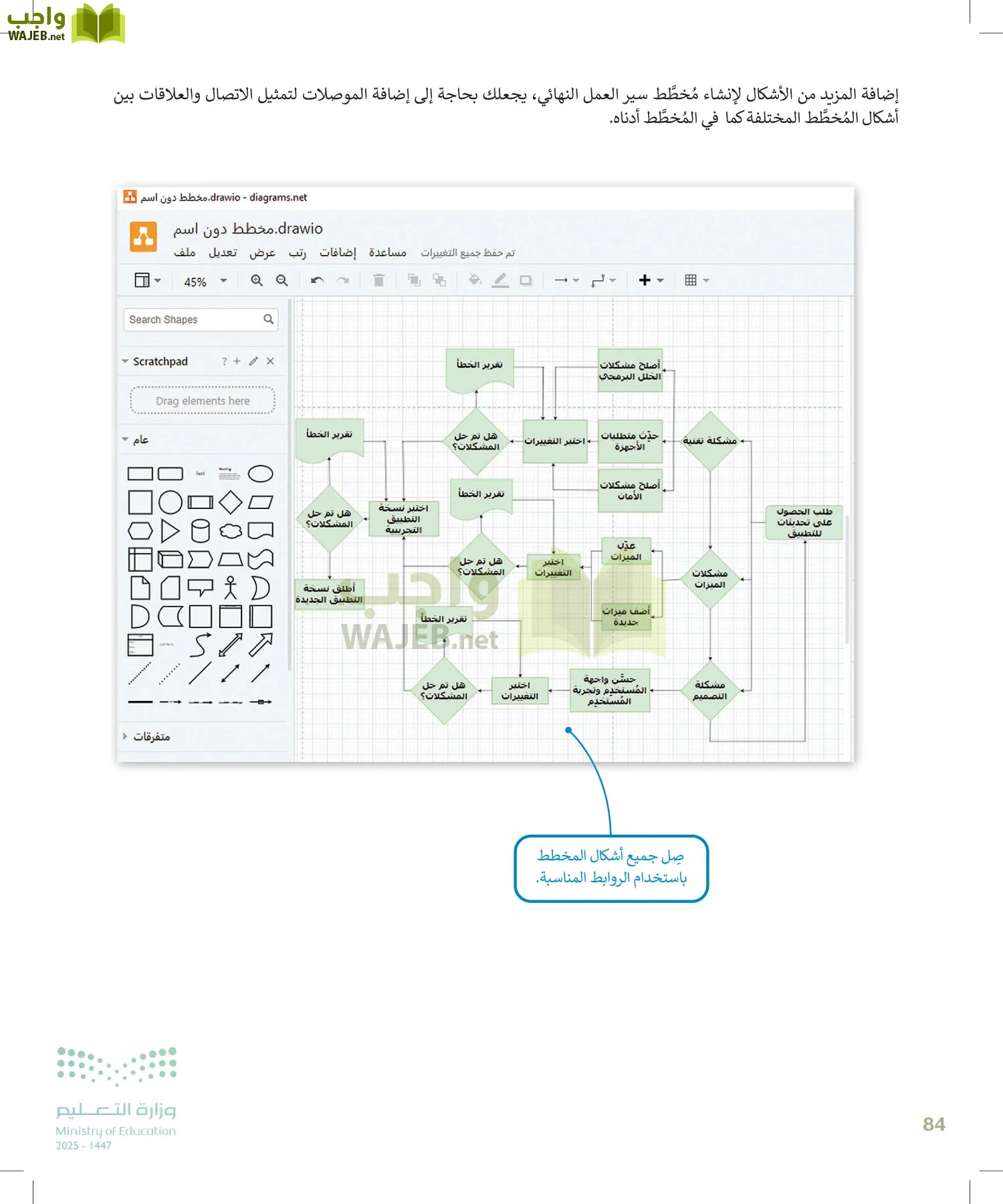 التقنية الرقمية page-83