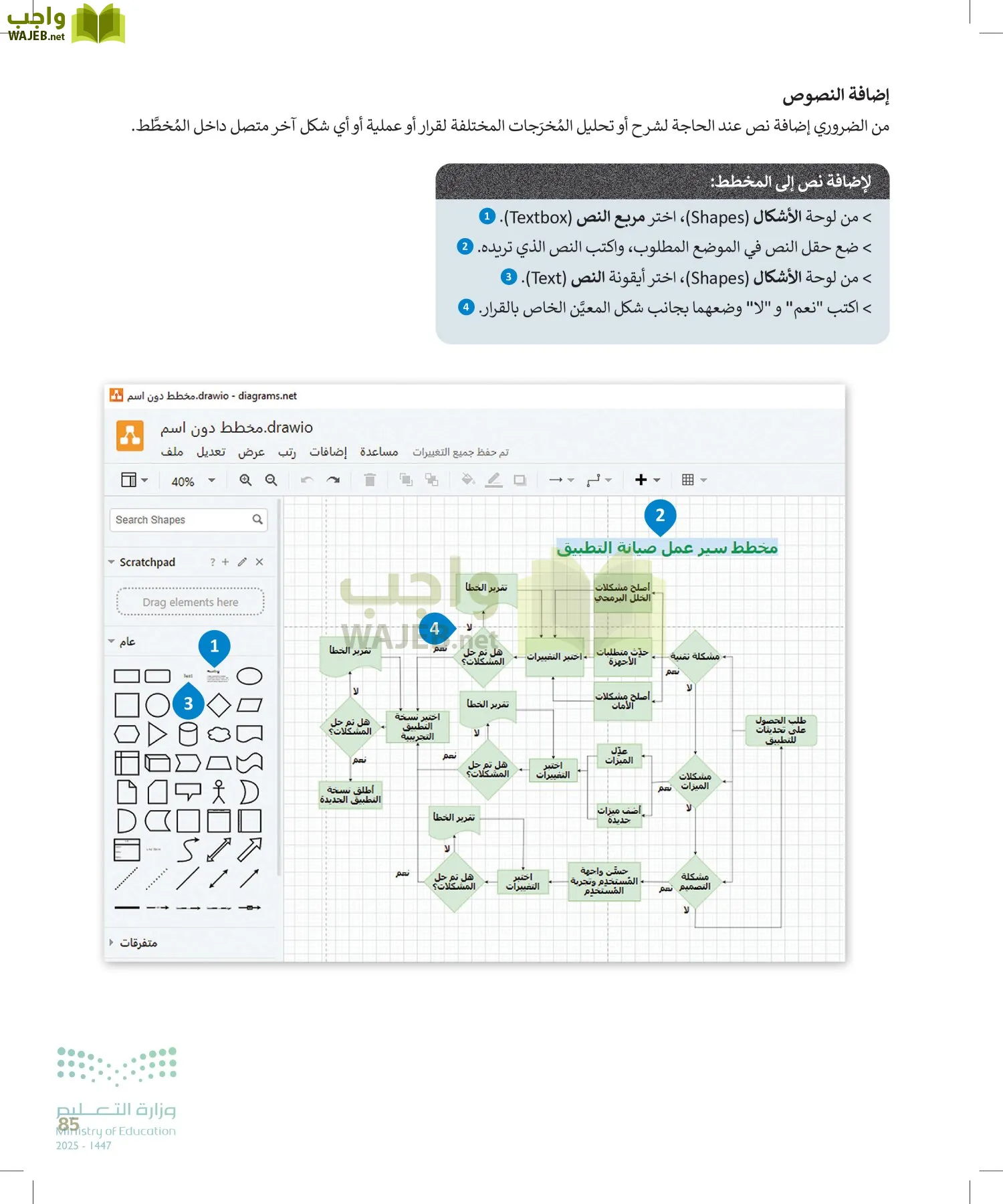 التقنية الرقمية page-84
