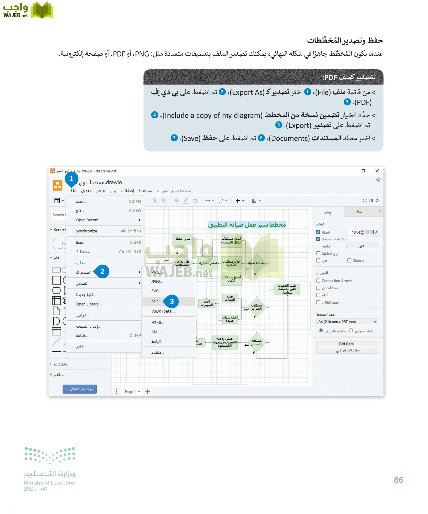 التقنية الرقمية page-85
