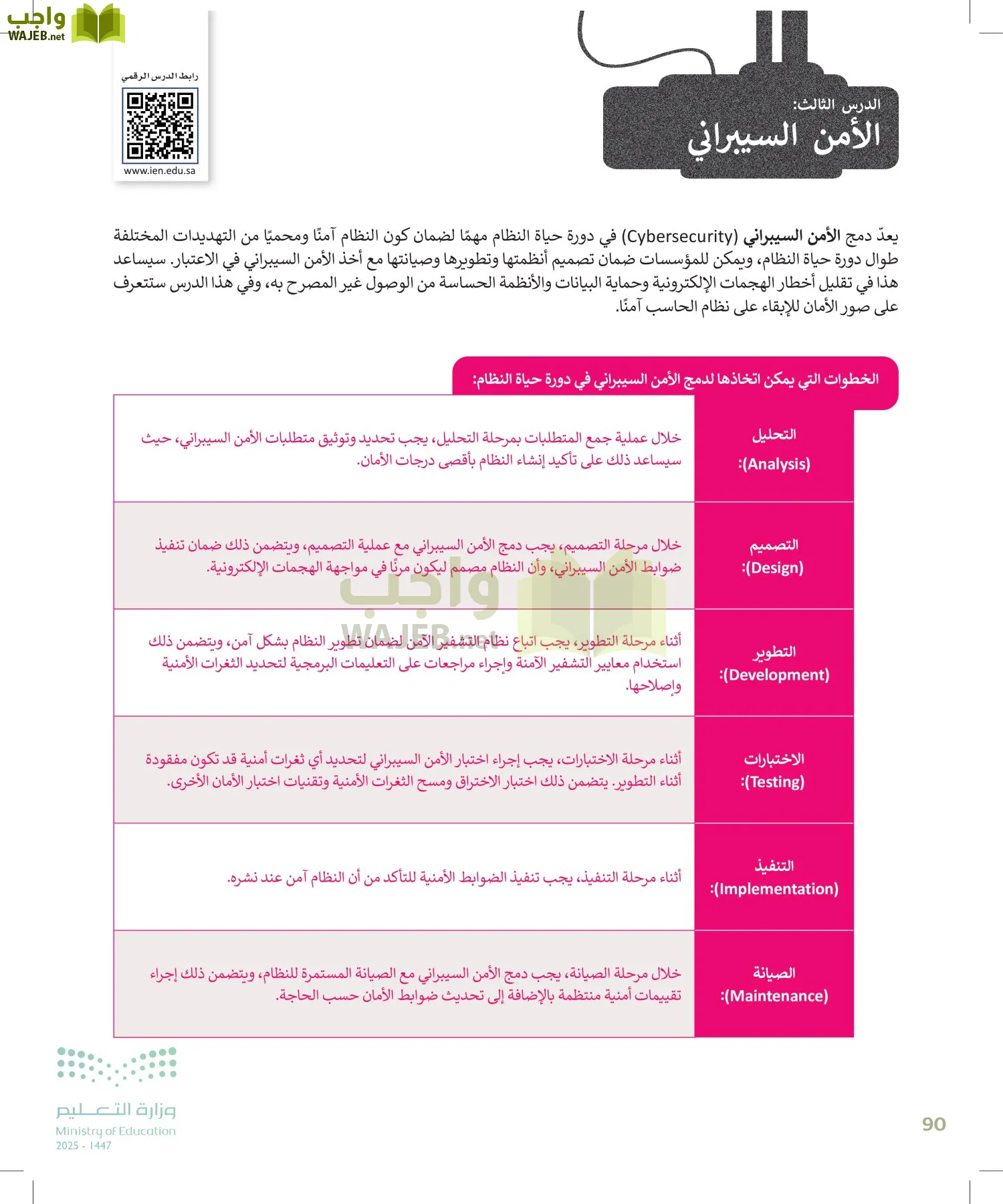 التقنية الرقمية page-89