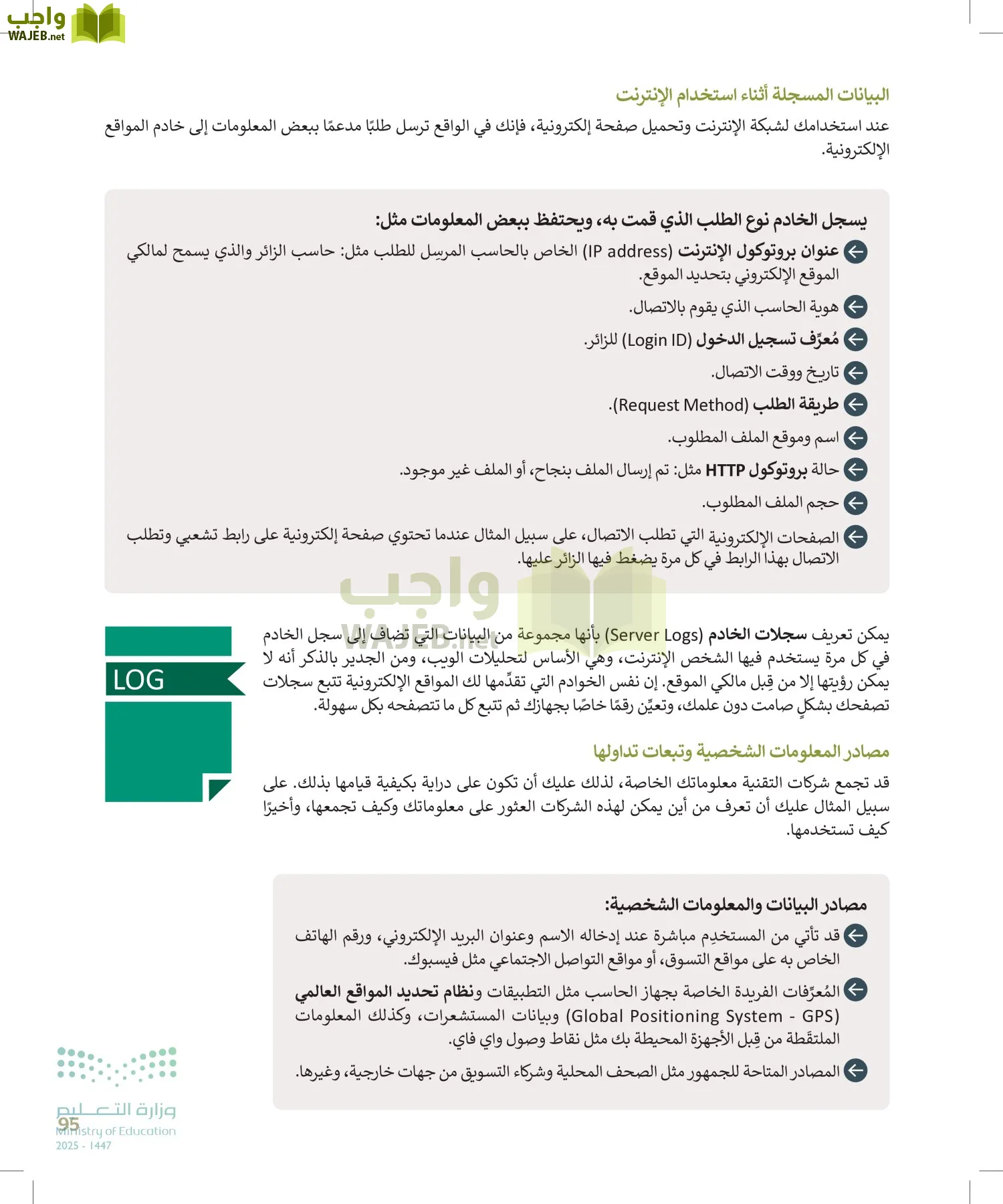 التقنية الرقمية page-94