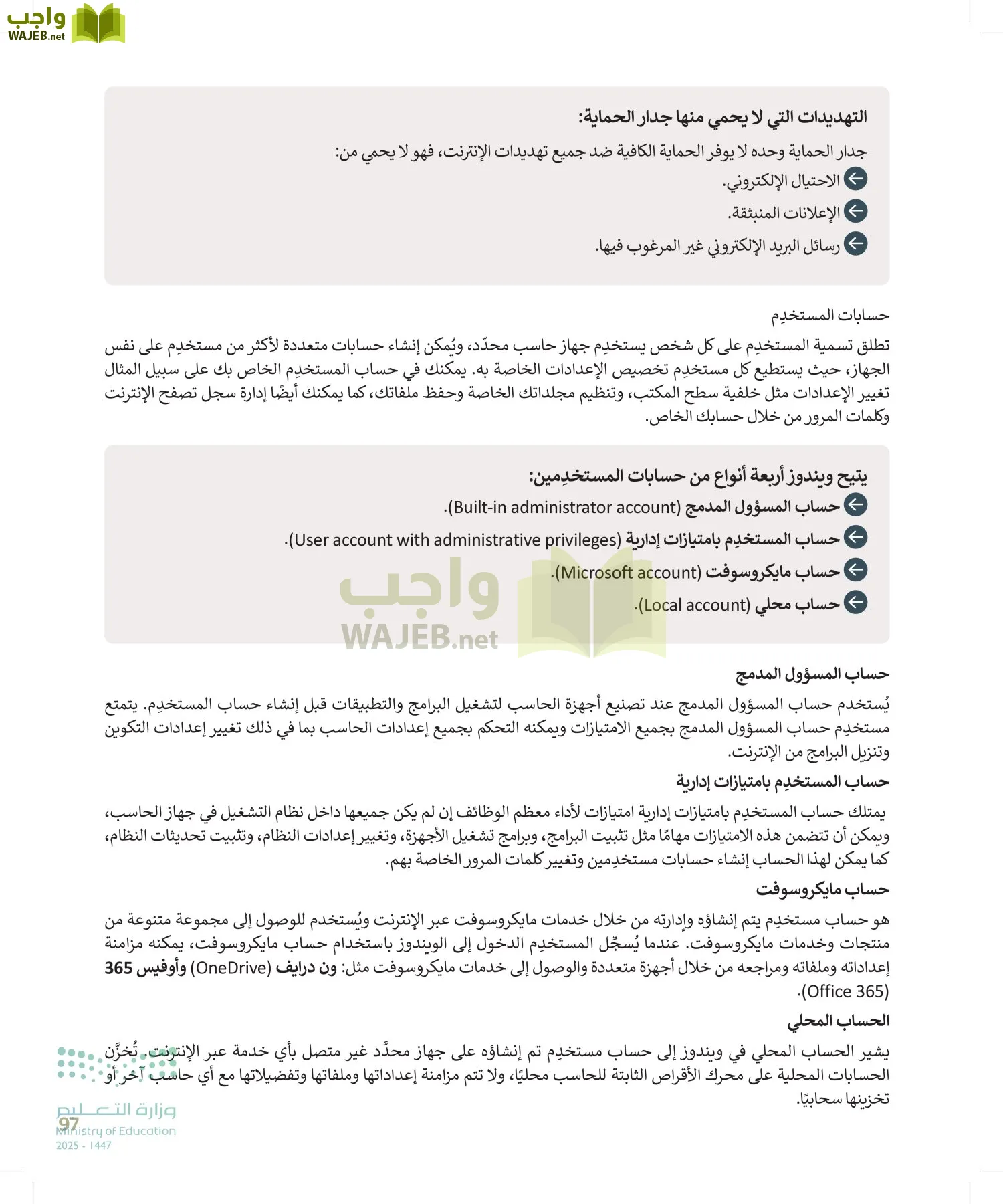 التقنية الرقمية page-96