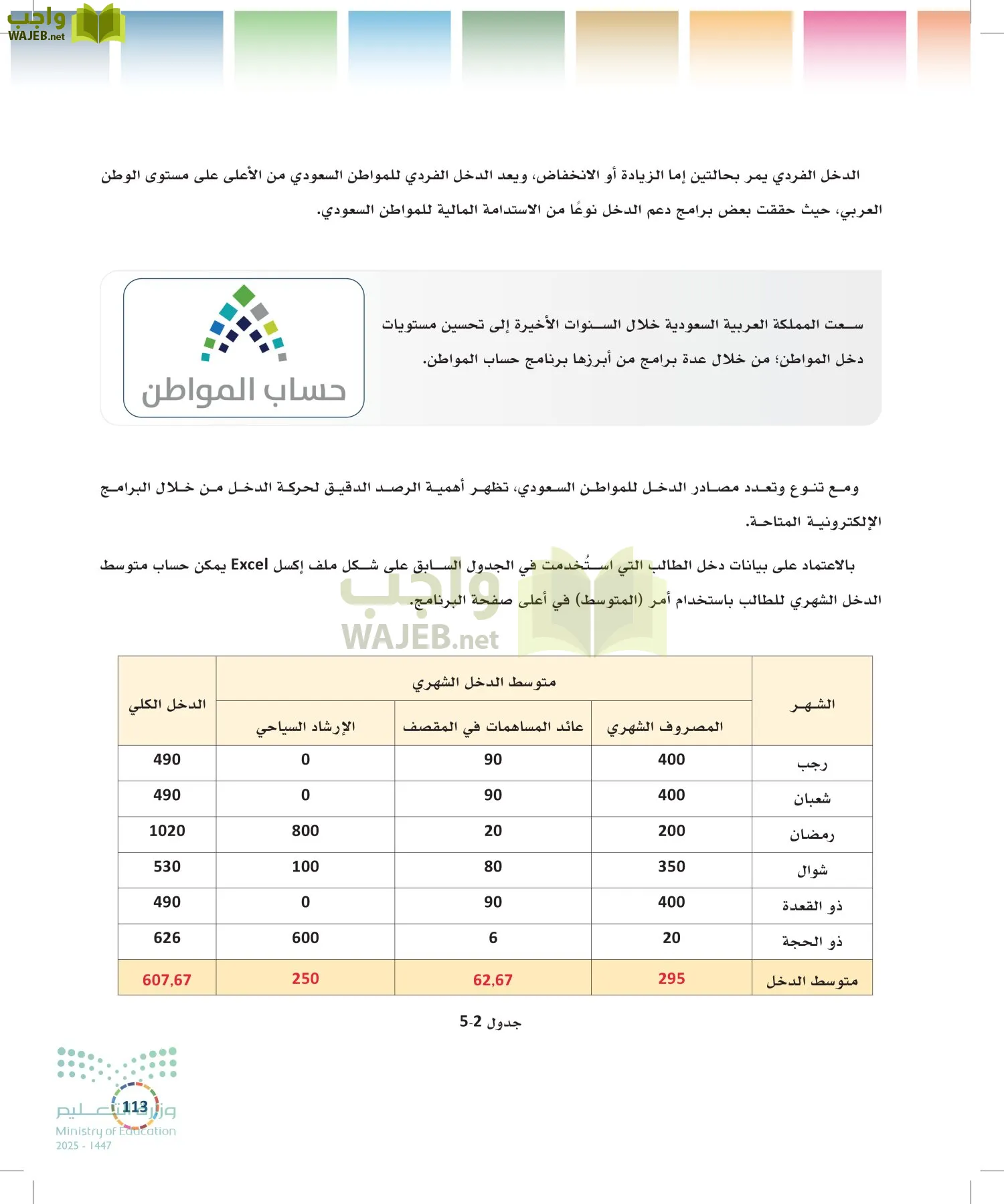 التنمية المستدامة-المجال الاختياري page-112