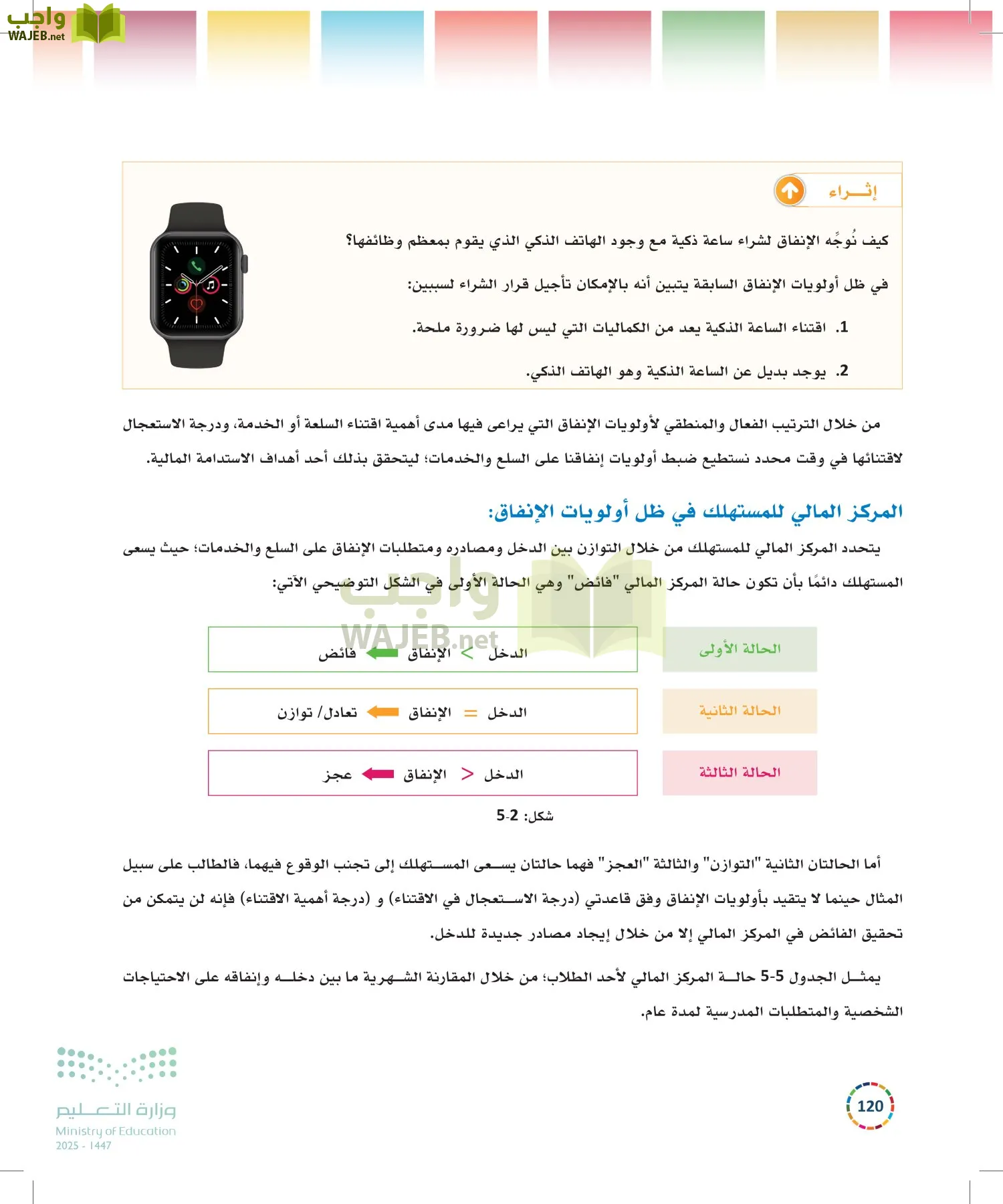 التنمية المستدامة-المجال الاختياري page-119