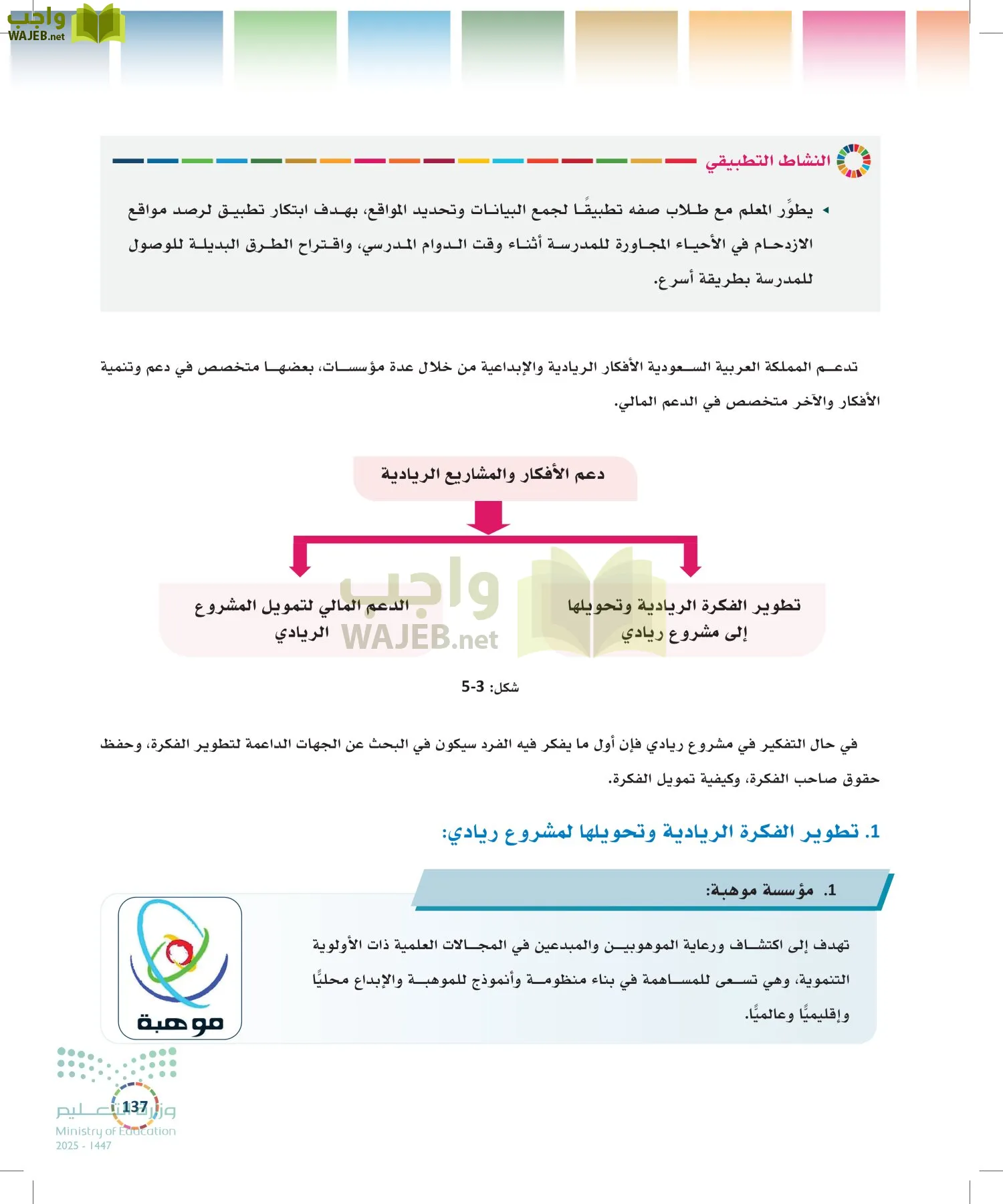 التنمية المستدامة-المجال الاختياري page-136
