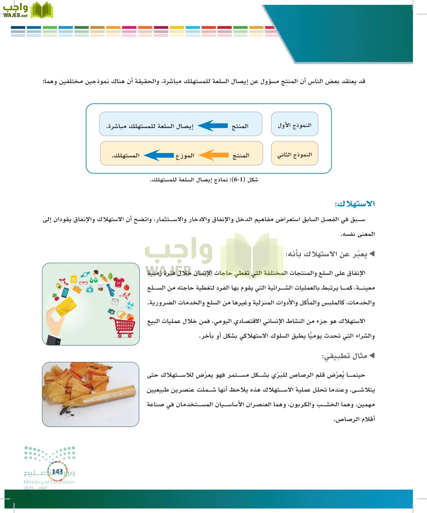التنمية المستدامة-المجال الاختياري page-142