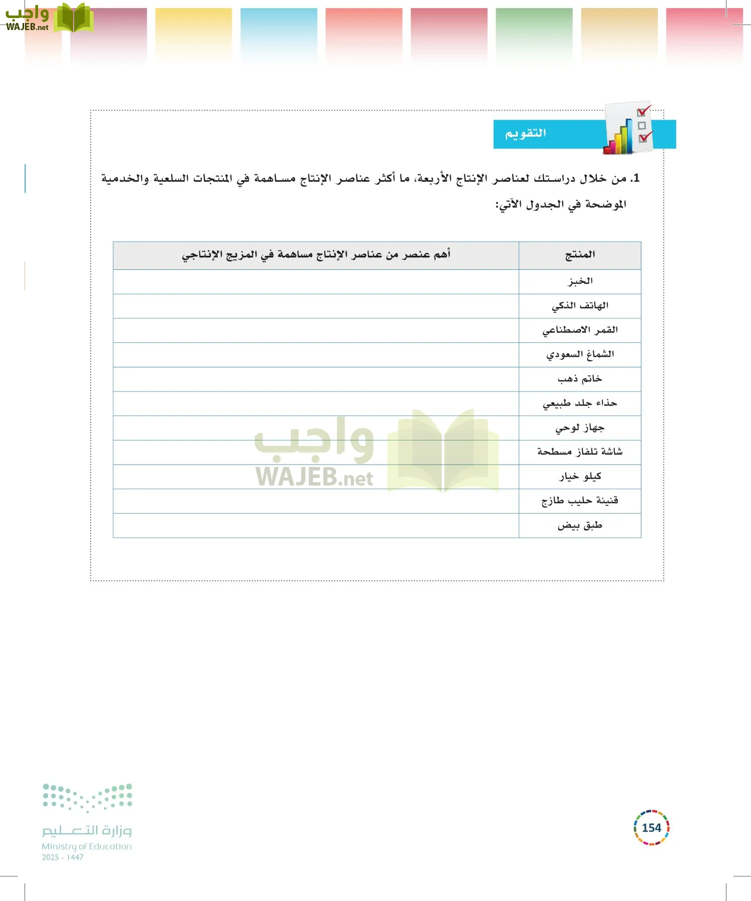 التنمية المستدامة-المجال الاختياري page-153