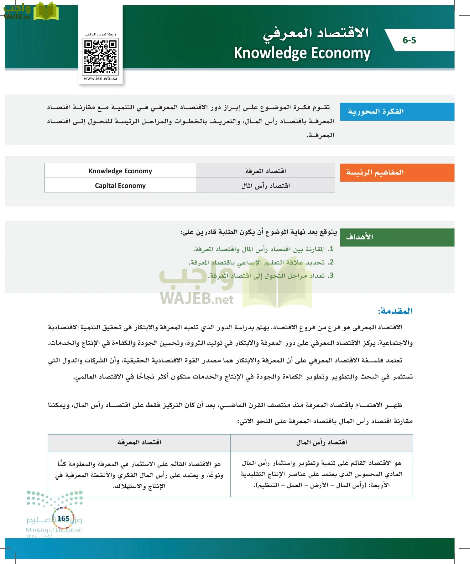 التنمية المستدامة-المجال الاختياري page-164