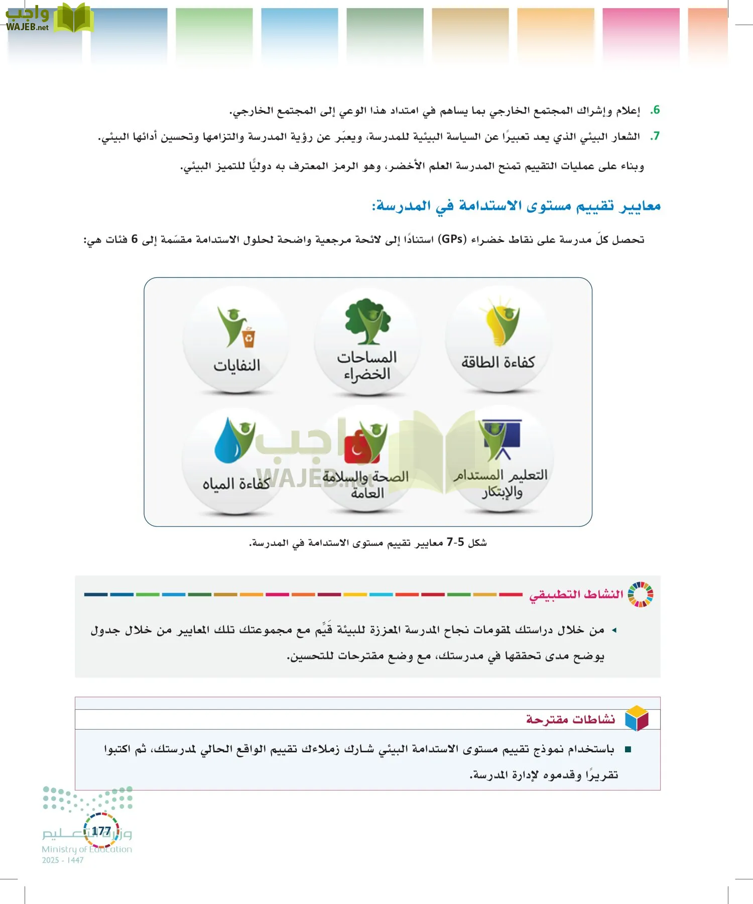 التنمية المستدامة-المجال الاختياري page-176