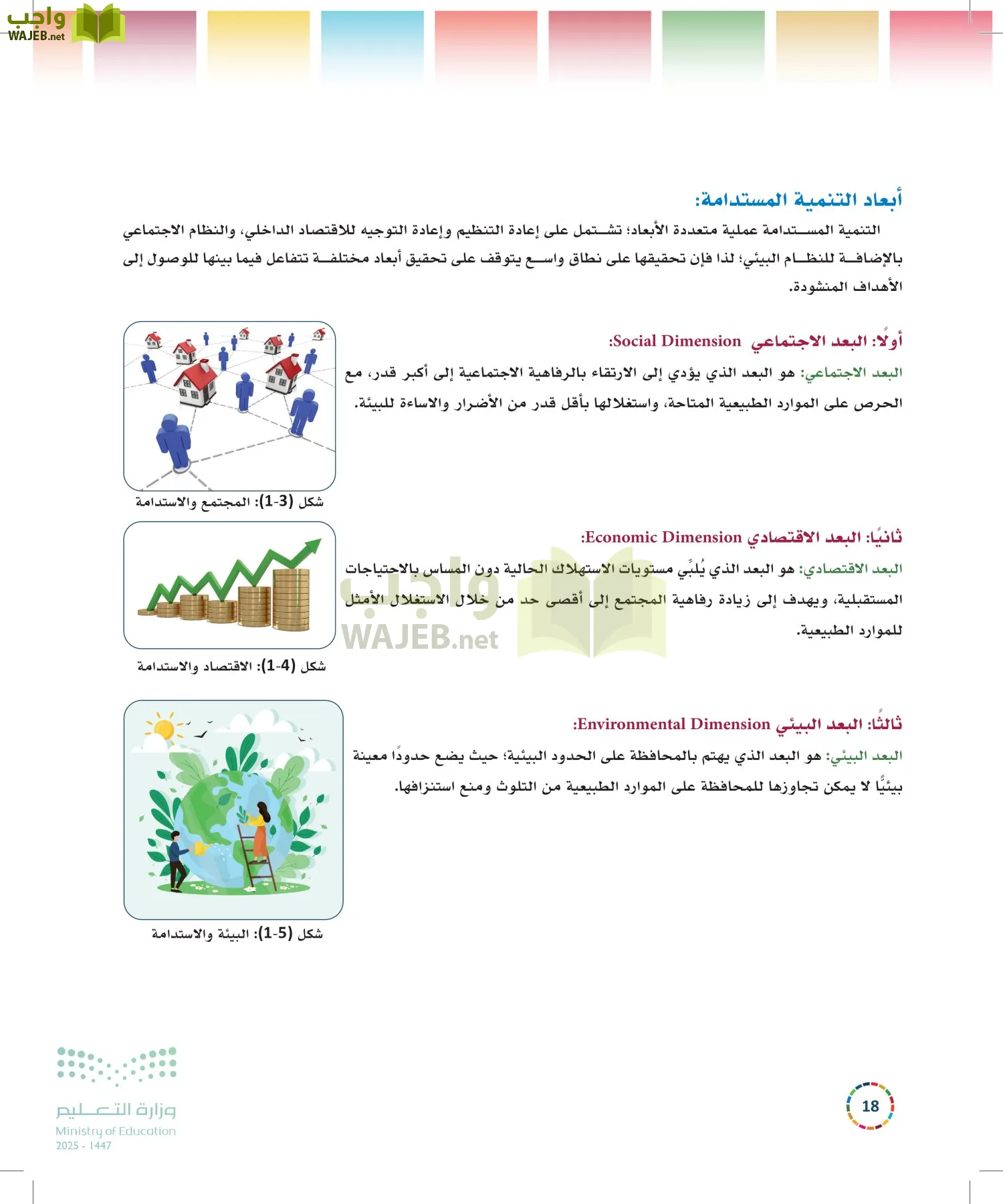 التنمية المستدامة-المجال الاختياري page-17