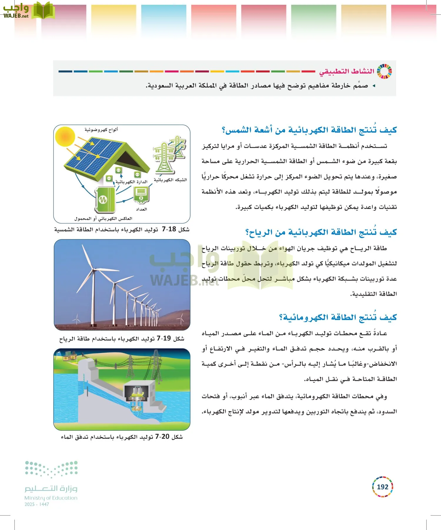 التنمية المستدامة-المجال الاختياري page-191