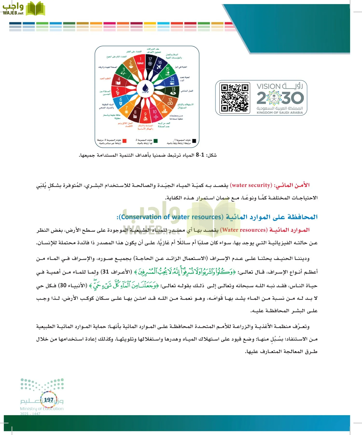 التنمية المستدامة-المجال الاختياري page-196