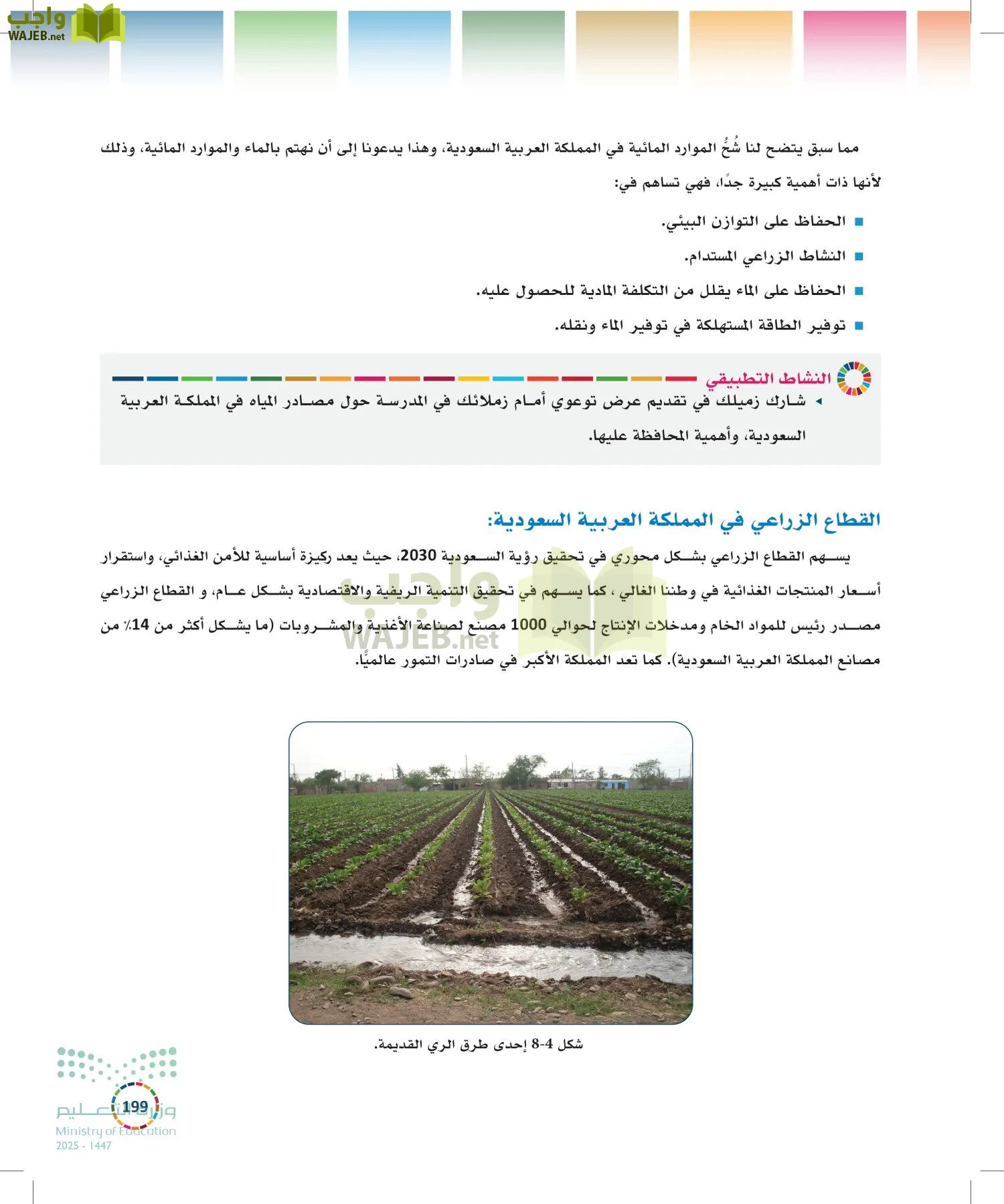 التنمية المستدامة-المجال الاختياري page-198