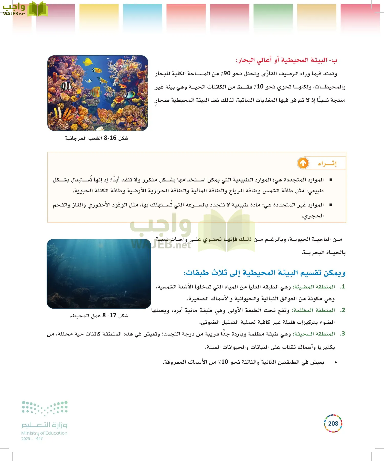 التنمية المستدامة-المجال الاختياري page-207