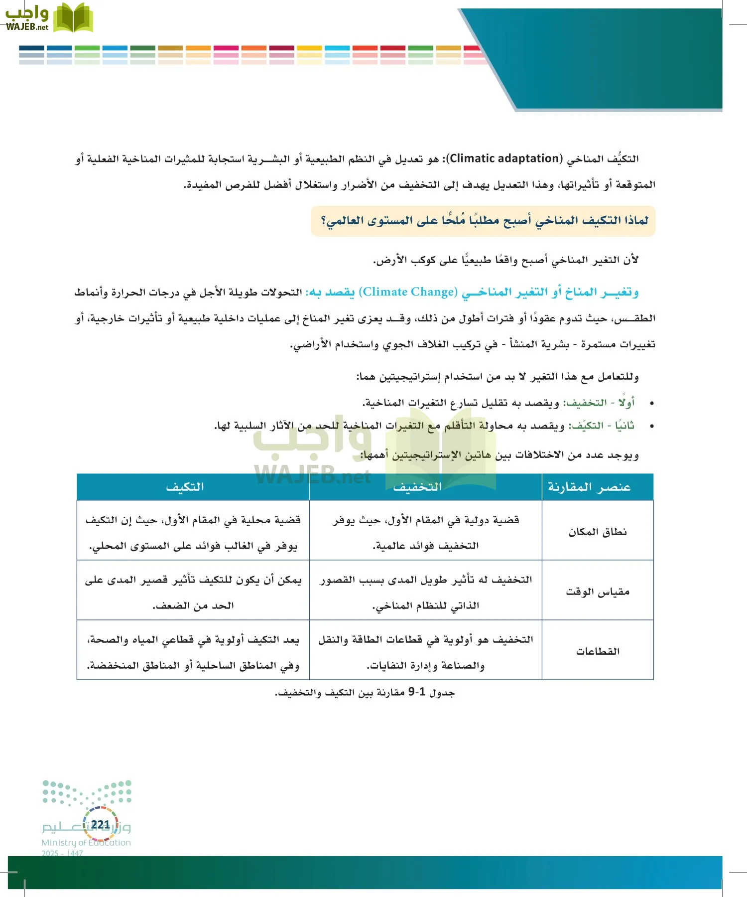 التنمية المستدامة-المجال الاختياري page-220